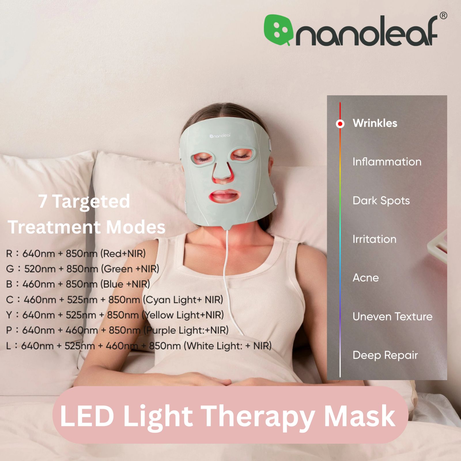Nanoleaf LED Light Therapy Face Mask