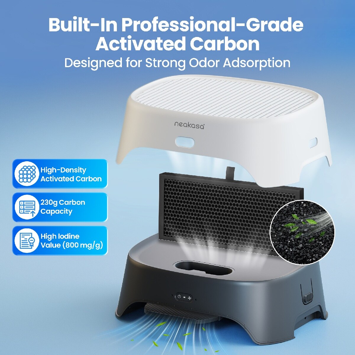 Neakasa AirStep Ramp Air Purifier