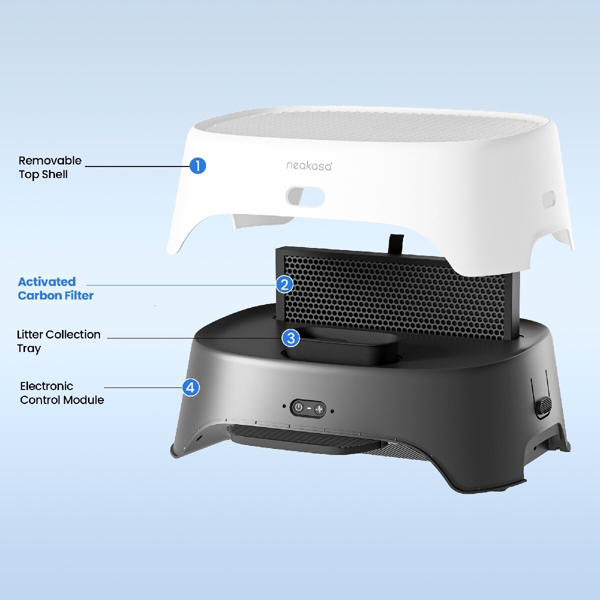Neakasa AirStep Ramp Air Purifier