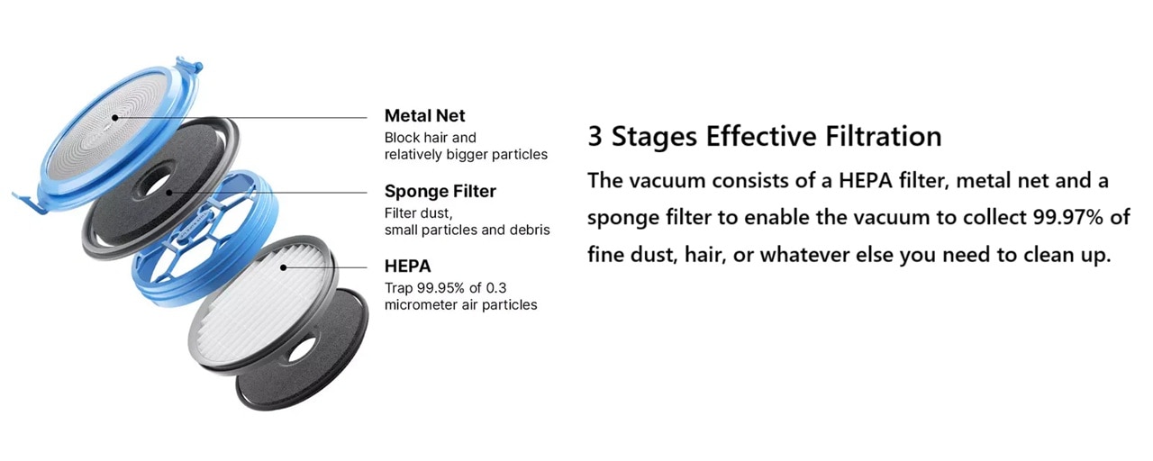 Neakasa P2 Pro 五合一寵物剃毛美容機