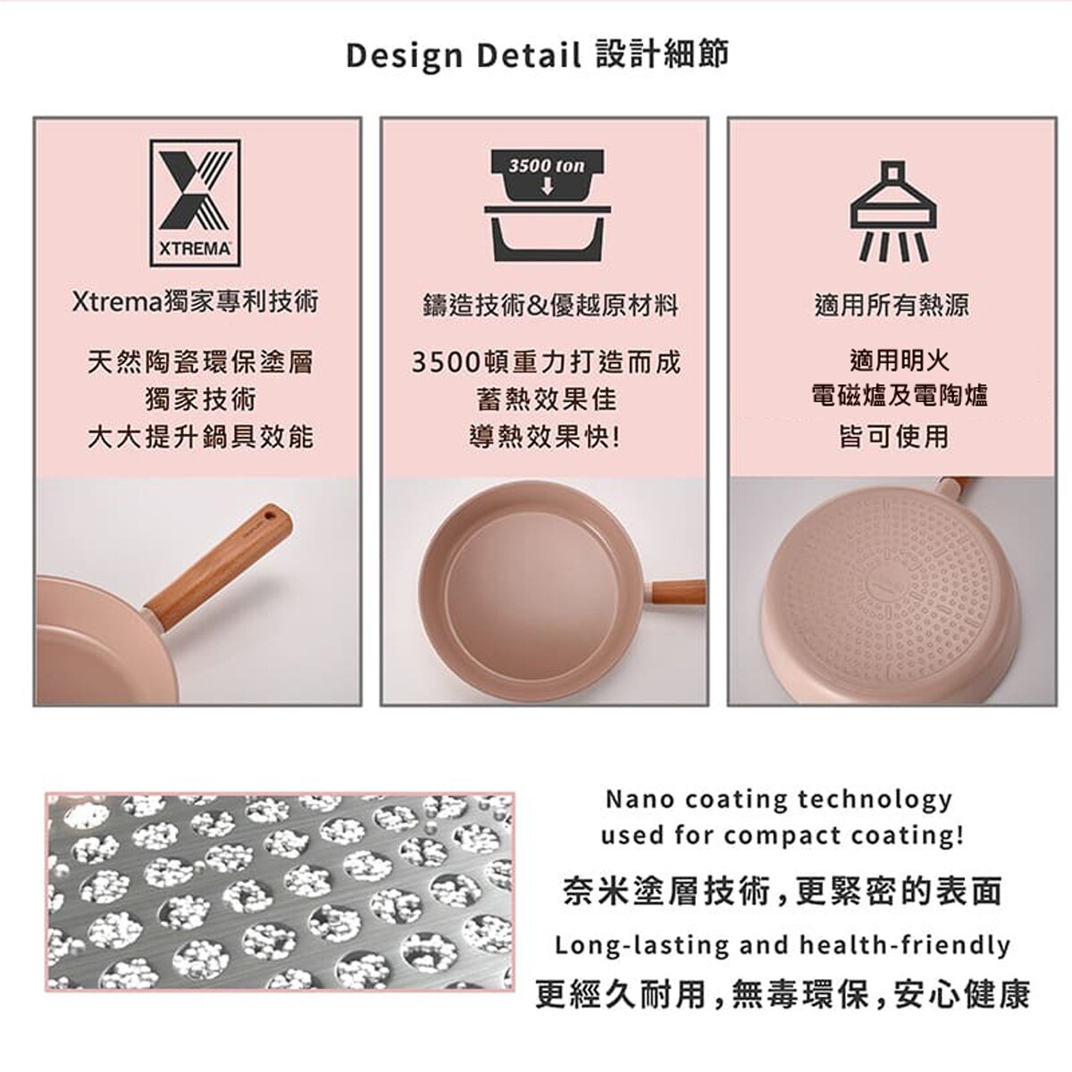 Neoflam Blossom 28cm 2.8L Fry pan (IH)