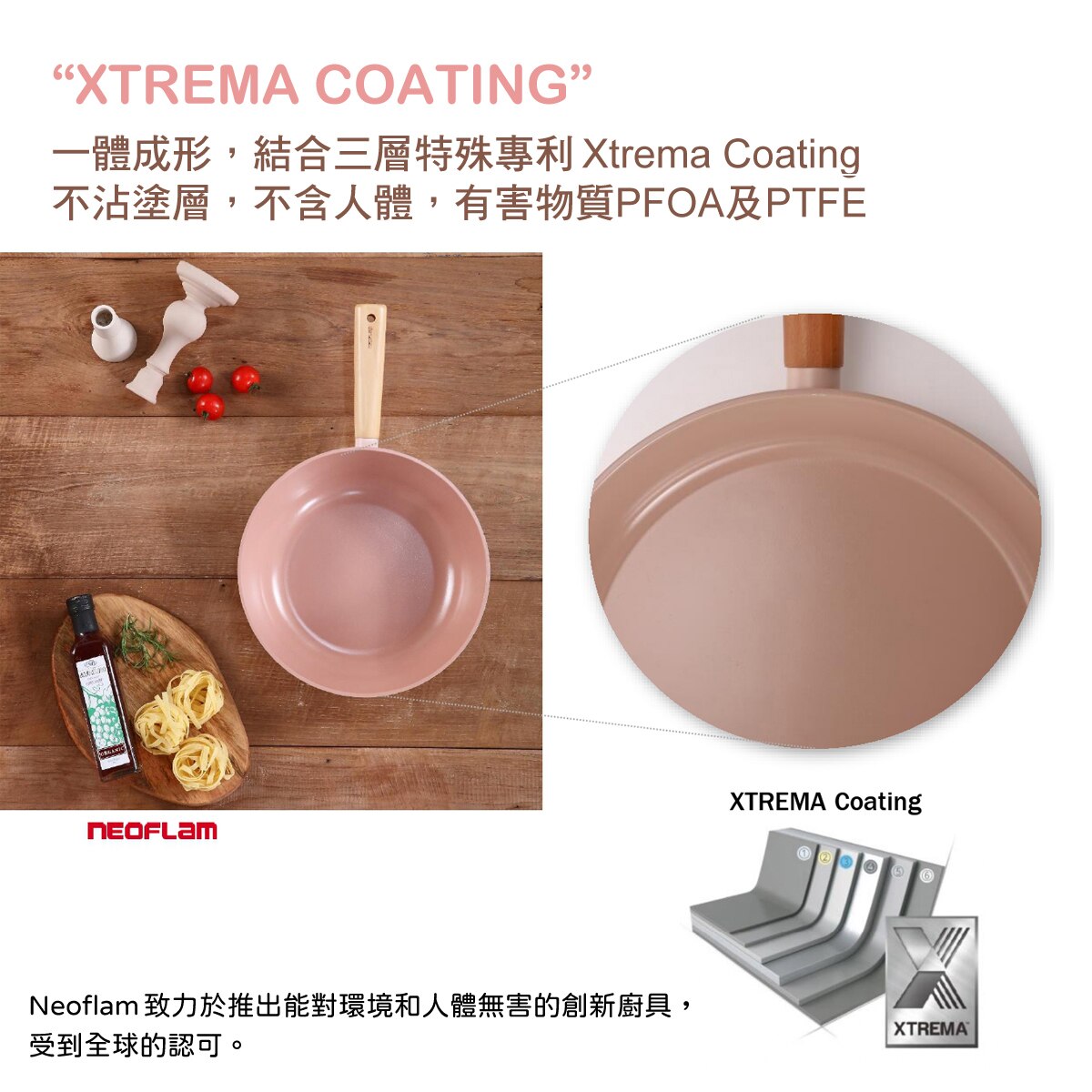 Neoflam Blossom 28cm 3.7公升單柄炒鑊連蓋(IH)