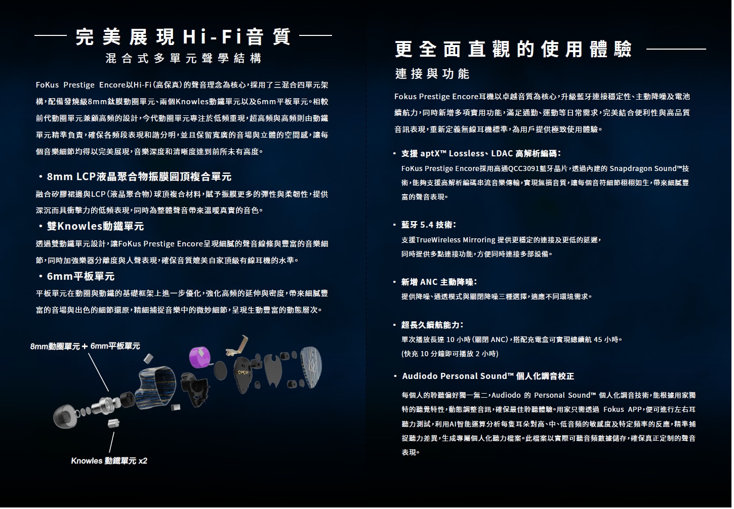 Noble Fokus Prestige 藍牙耳機