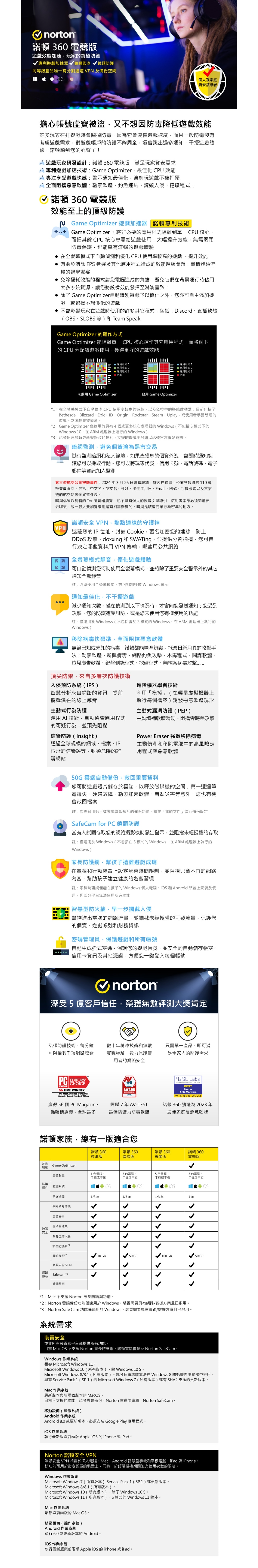 Norton 360 電競版 - 1年期,1用戶,3台裝置 (實體卡版)