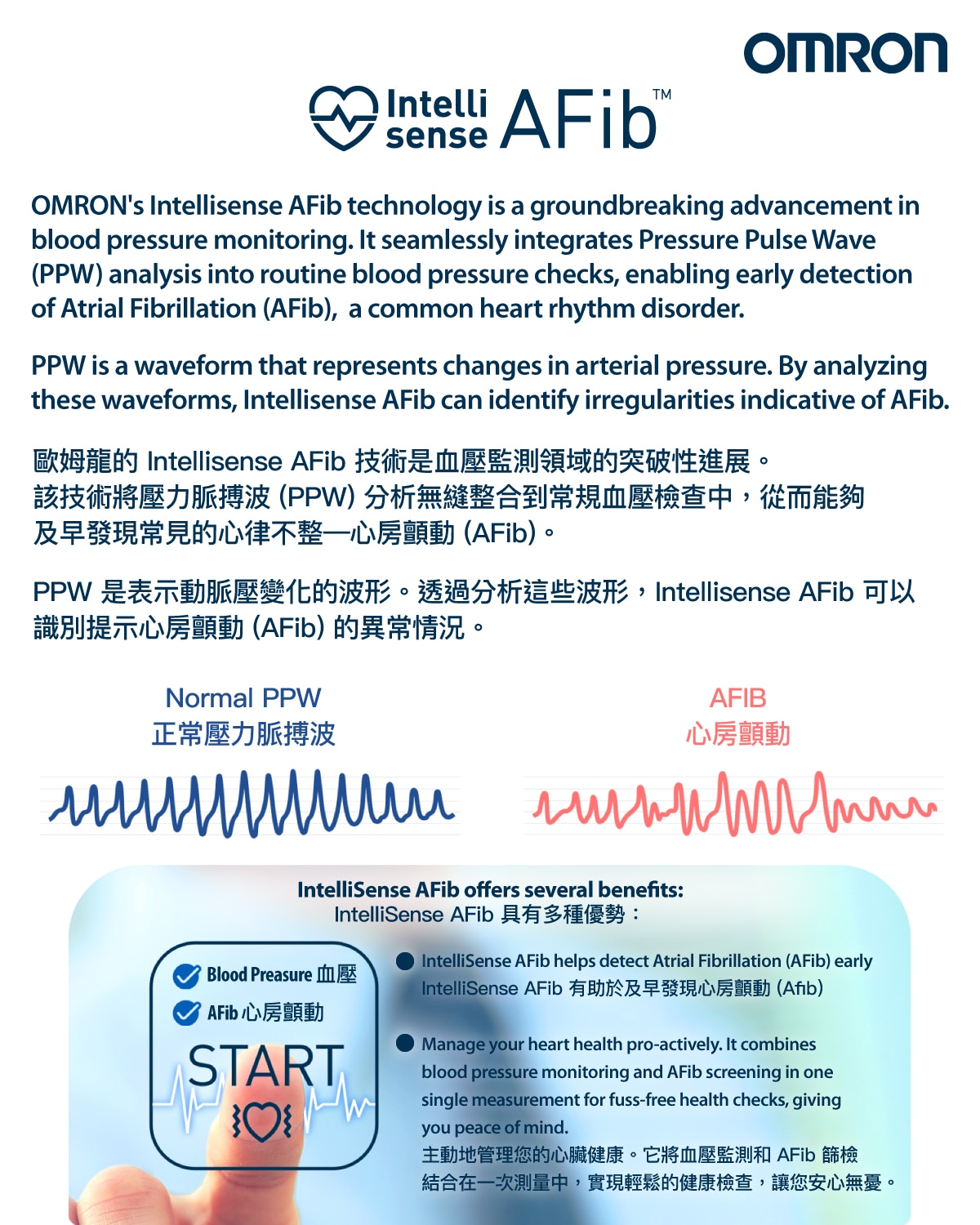 OMRON HEM-7383T1 Upper Arm Blood Pressure Monitor with AFib Detection W/ PIP Foot Sole Band