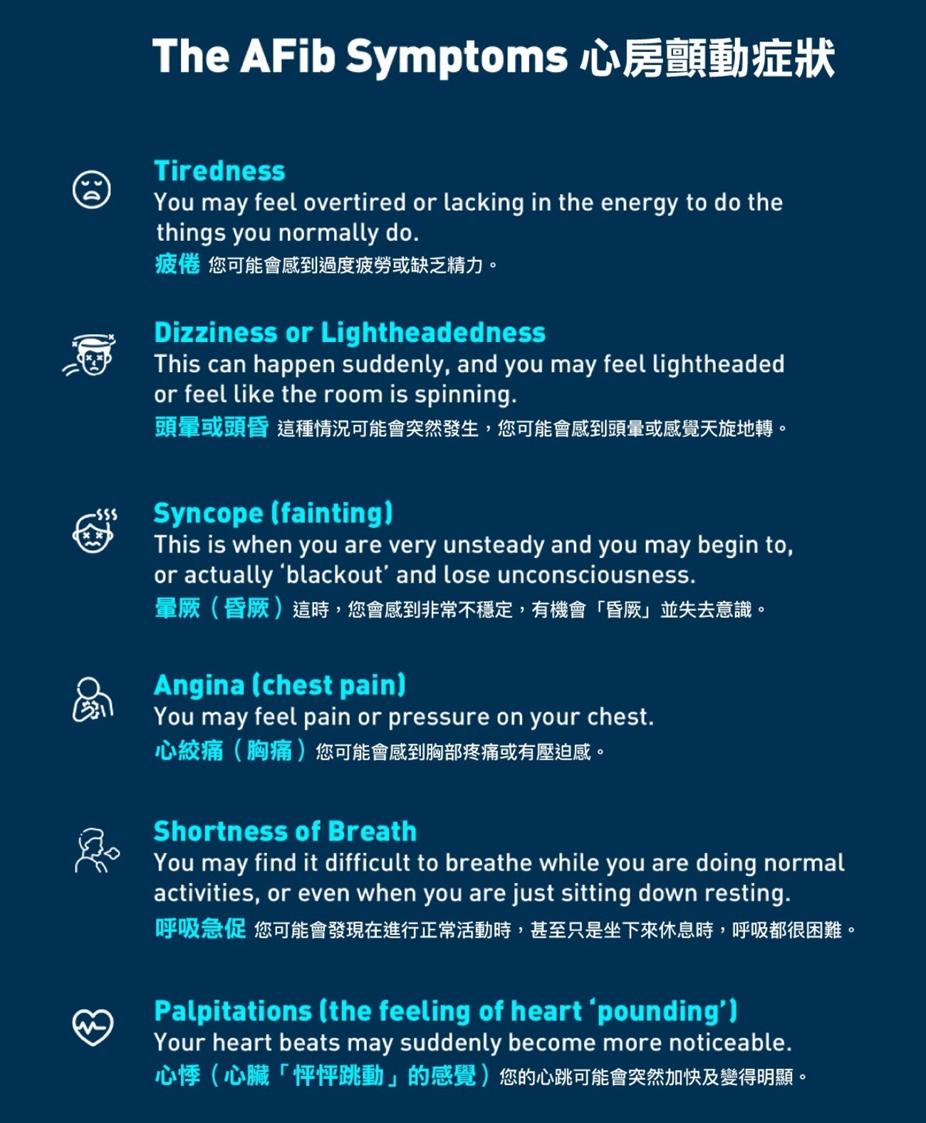 OMRON歐姆龍 HEM-7383T1 心房顫動藍牙手臂式血壓計 包贈品 蓓福 磁力鎮痛足部帶