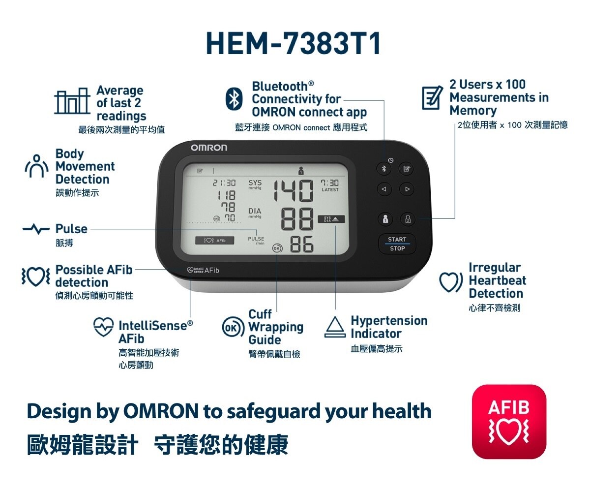OMRON HEM-7383T1 Upper Arm Blood Pressure Monitor with AFib Detection W/ Air Tamer A310