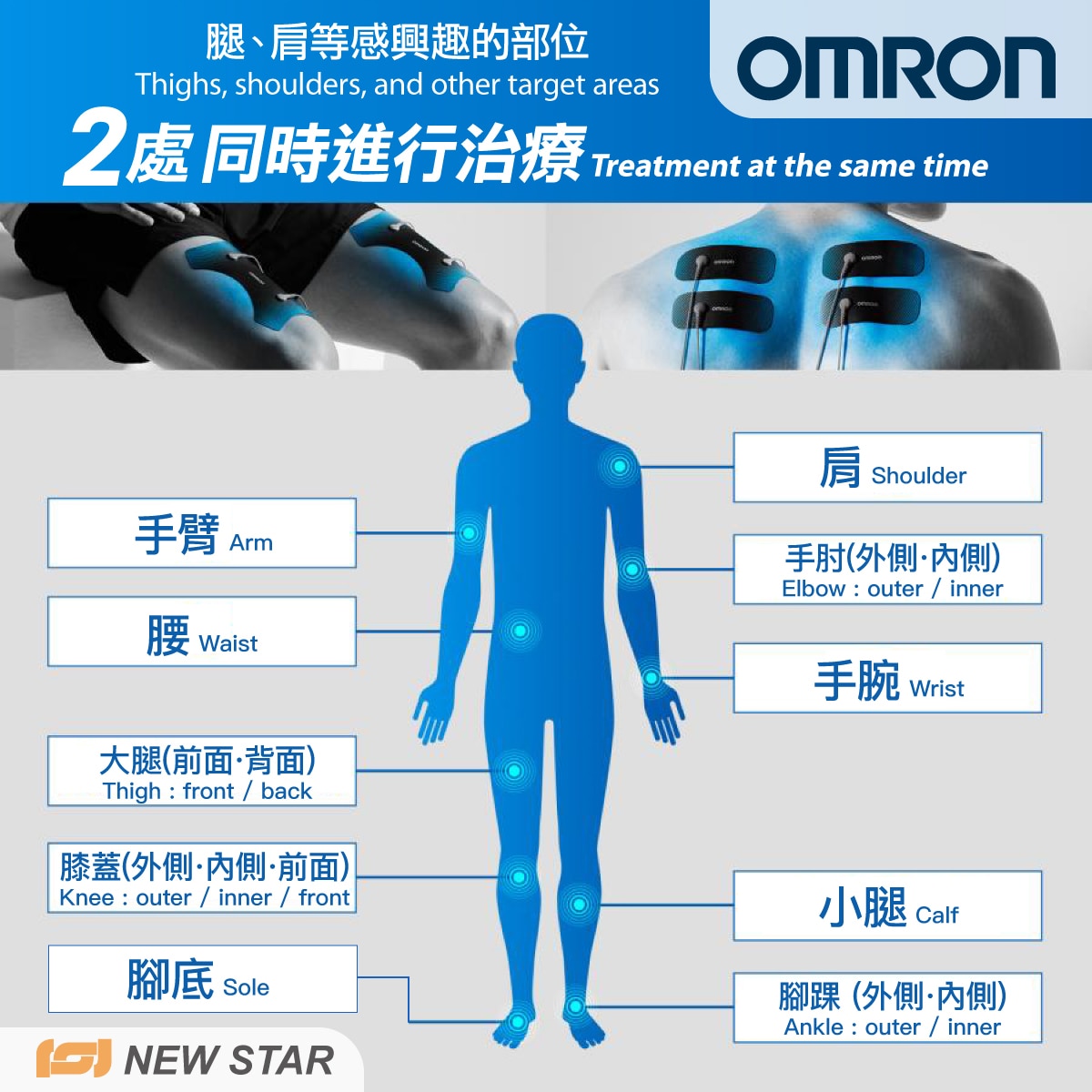 OMRON歐姆龍 HV-F030 運動肌肉關節鎮痛修復器