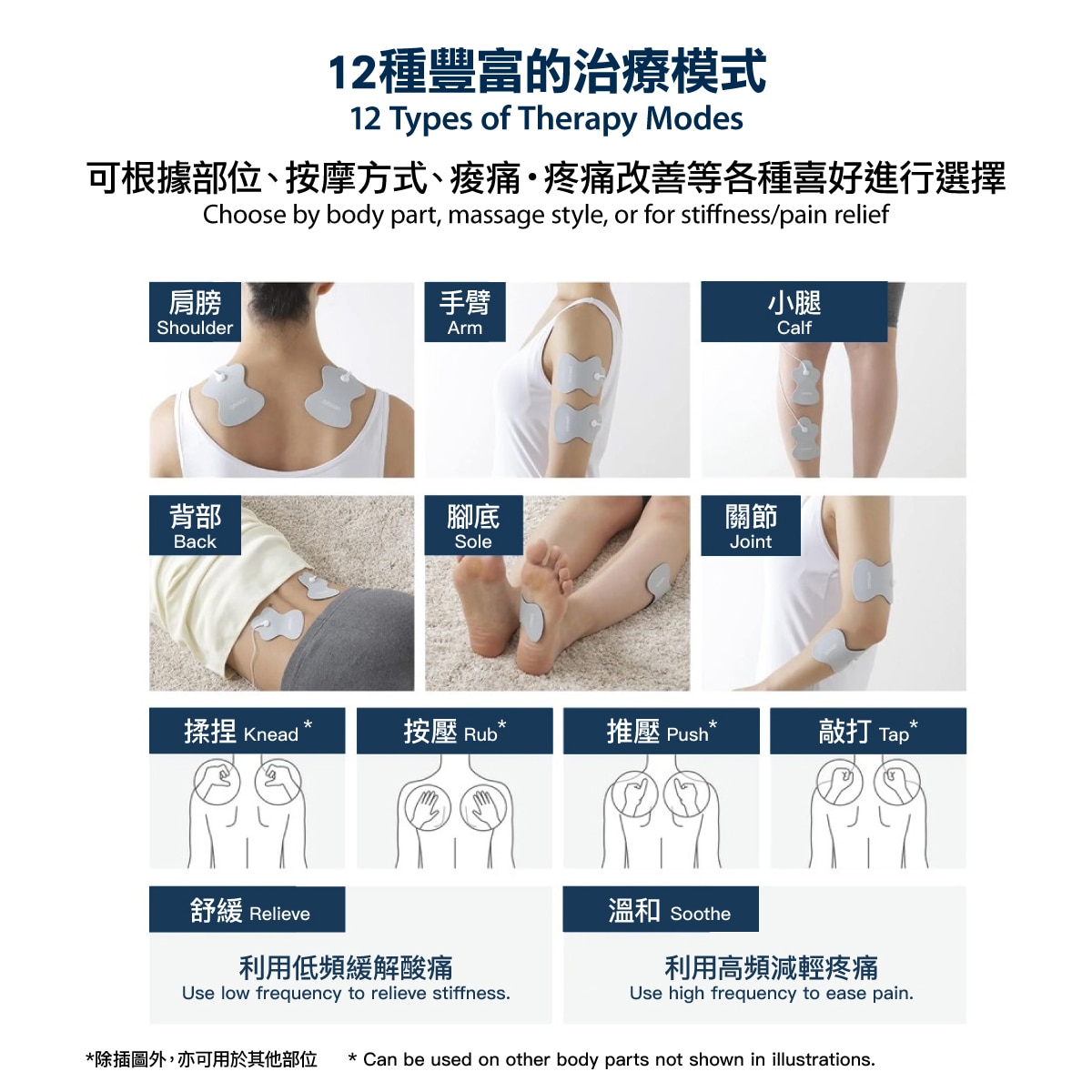 OMRON歐姆龍 HV-F230 低週波鎮痛按摩器