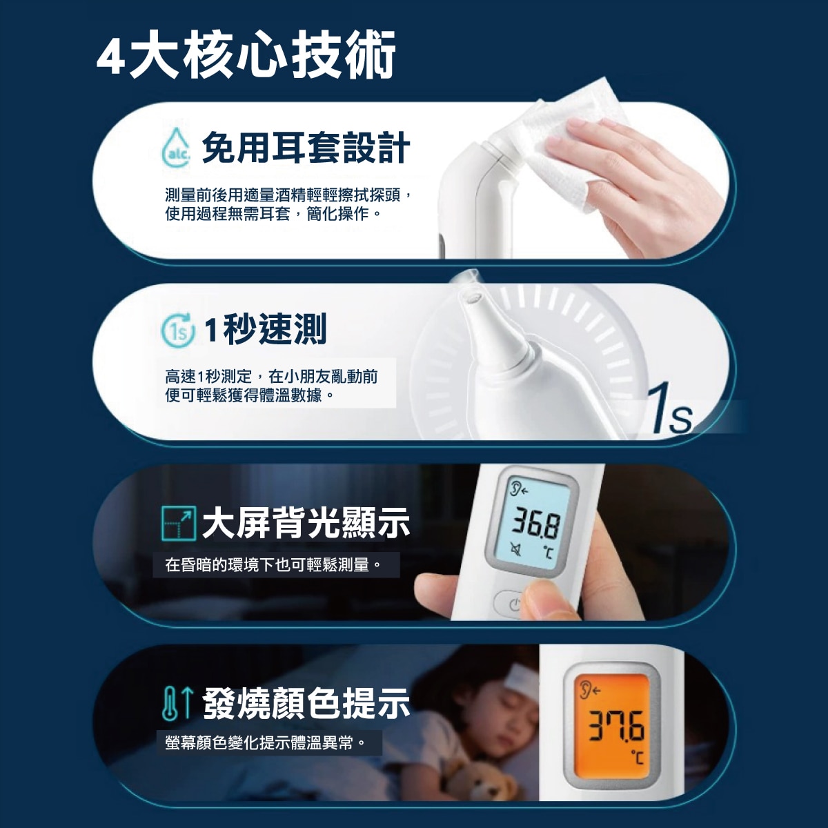 OMRON MC-E533 Probe cover-free Infrared Ear Thermometer