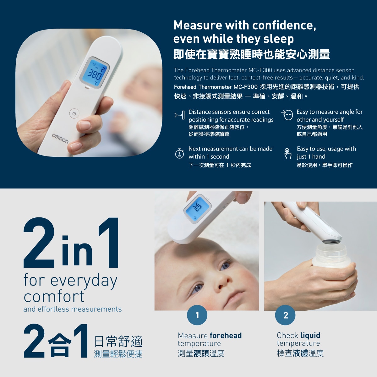 OMRON Forehead Thermometer MC-F300 Electronic Thermometer