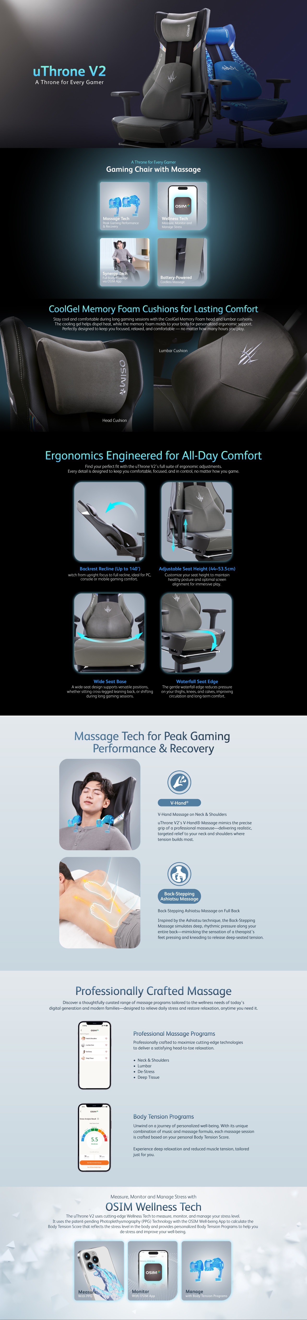 OSIM uThrone V2 (Self-assembly)