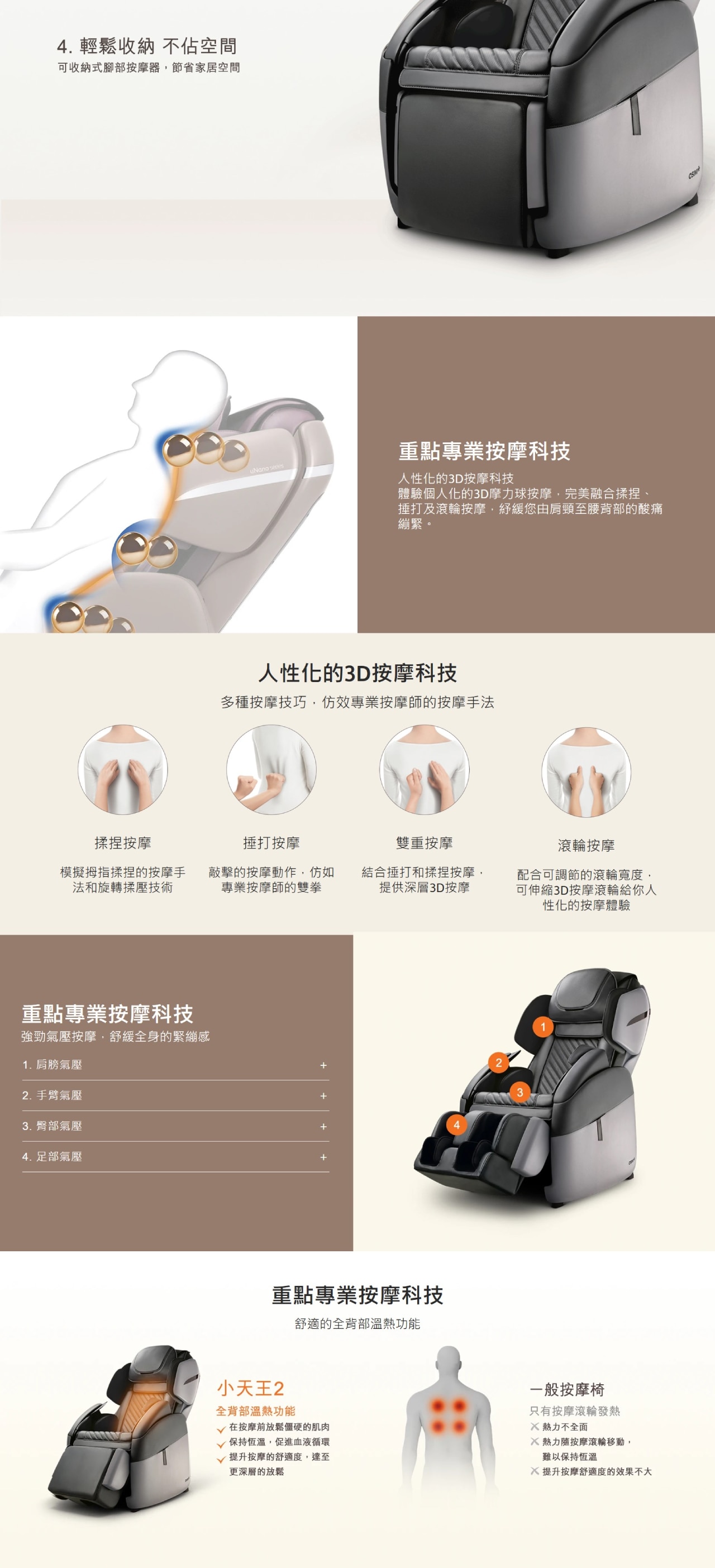 OSIM 小天王2 按摩椅