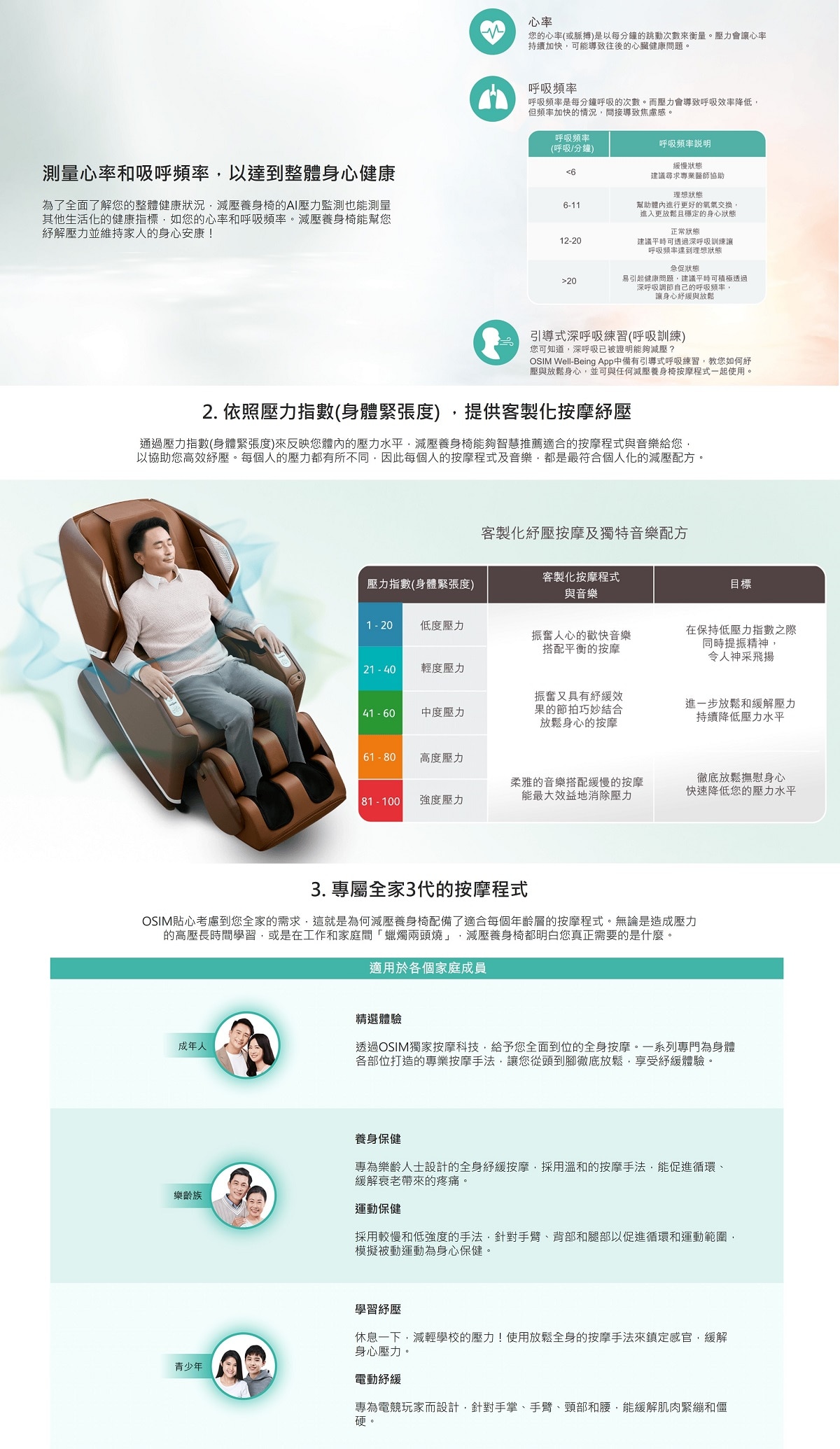 OSIM uLove 3 減壓養身椅 按摩椅 OS-8218