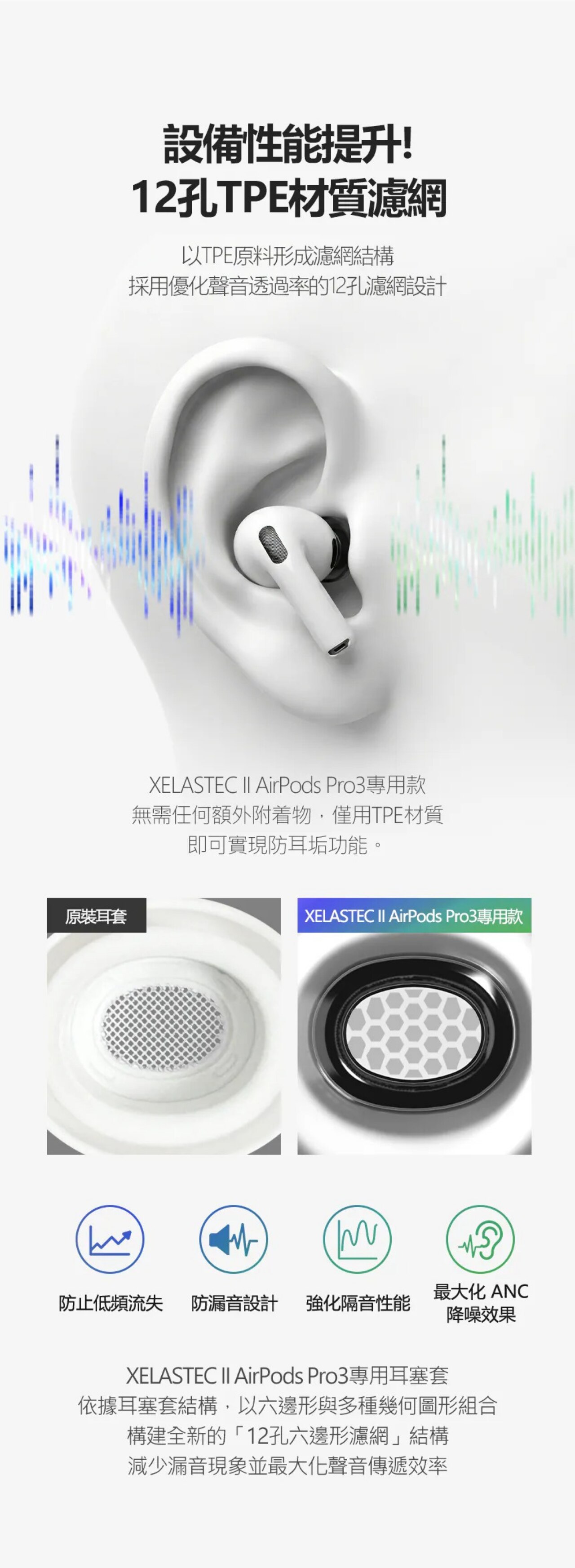 AZLA SednaEarfit XELASTEC II for AirPods Pro 3