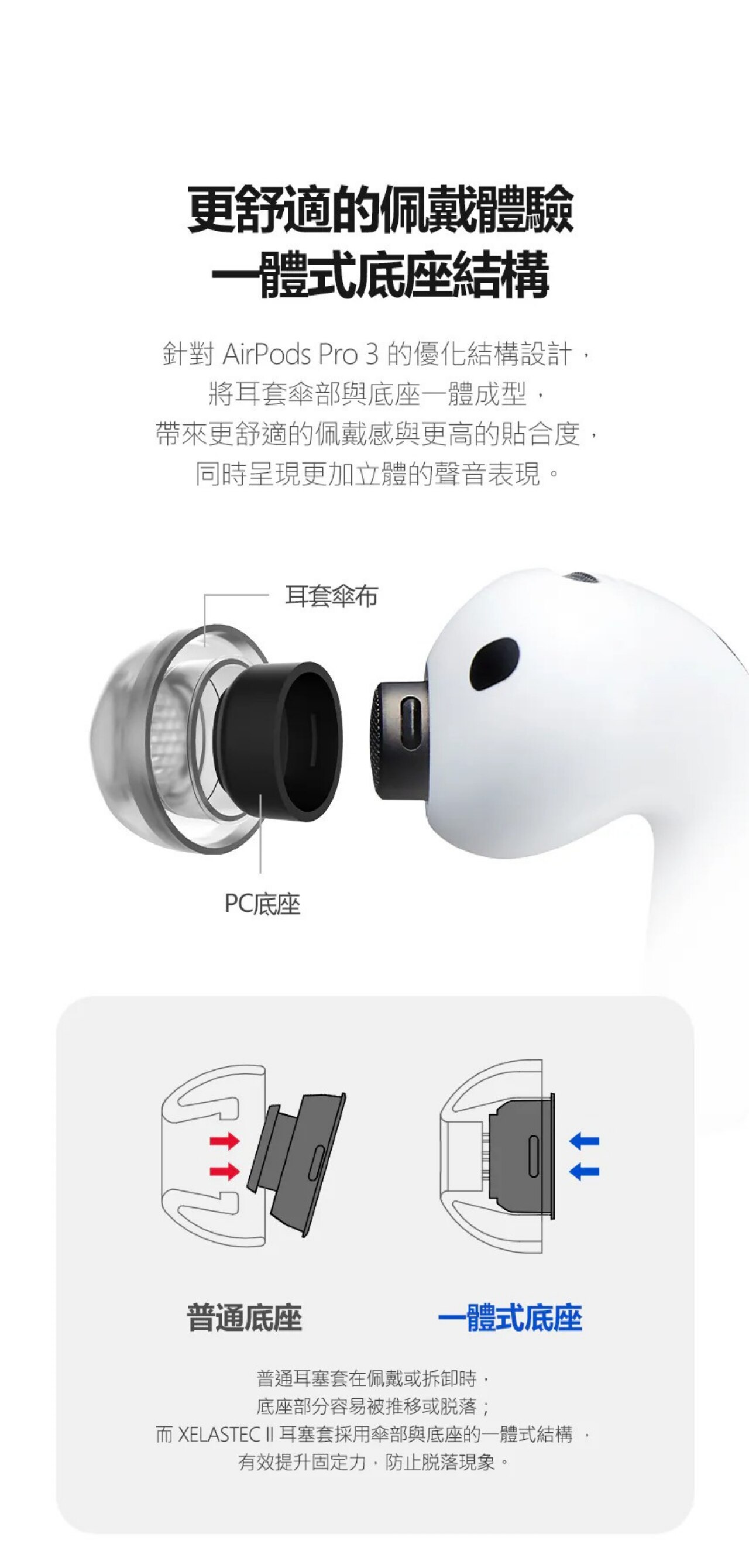 AZLA SednaEarfit XELASTEC II for AirPods Pro 3