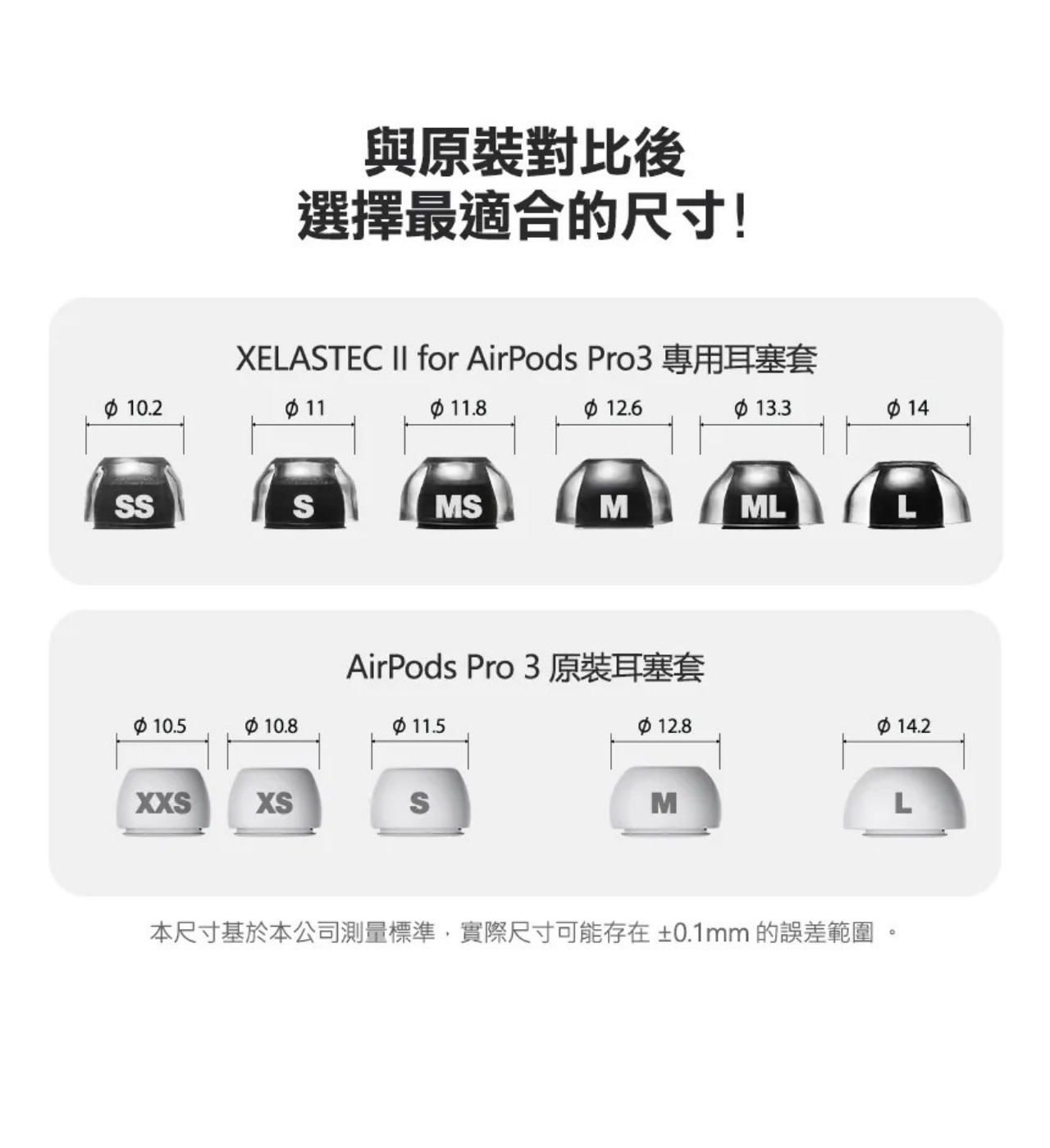 AZLA SednaEarfit XELASTEC II for AirPods Pro 3 專用入耳式耳膠