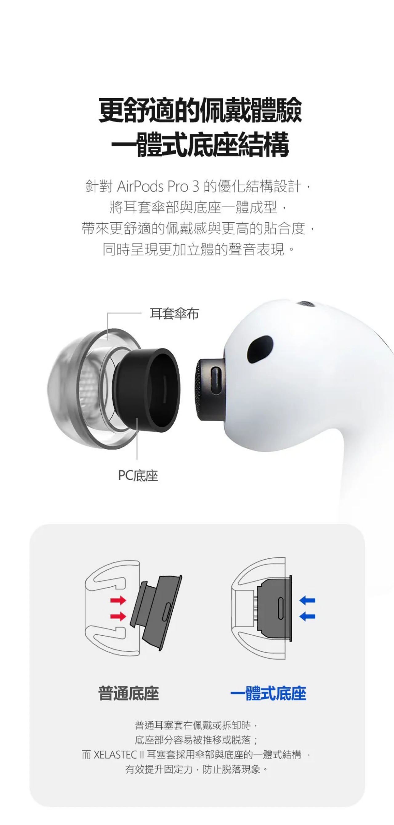 AZLA SednaEarfit XELASTEC II for AirPods Pro 3 專用入耳式耳膠