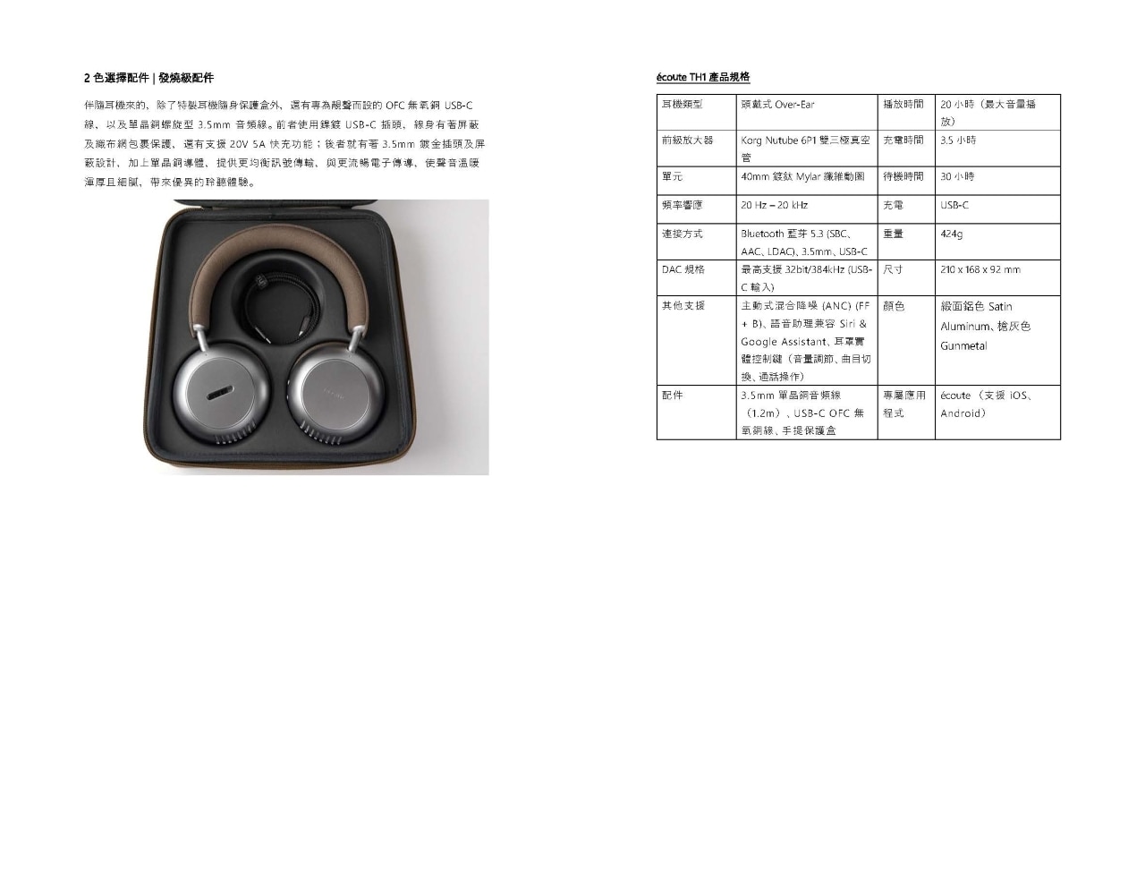 Écoute Audio TH1 膽前級主動式降噪耳機