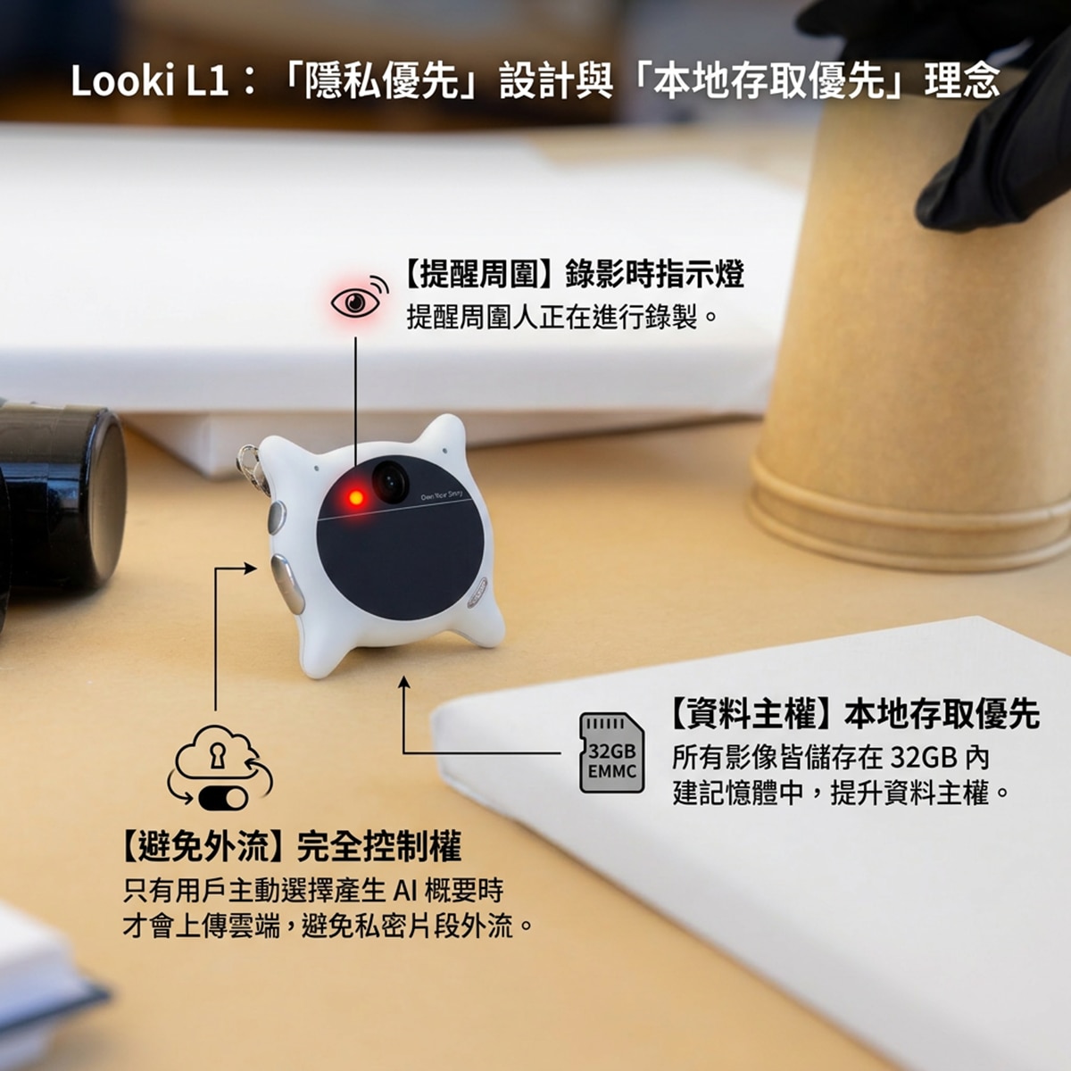 Looki L1 隨身 AI 攝錄機 智能穿戴