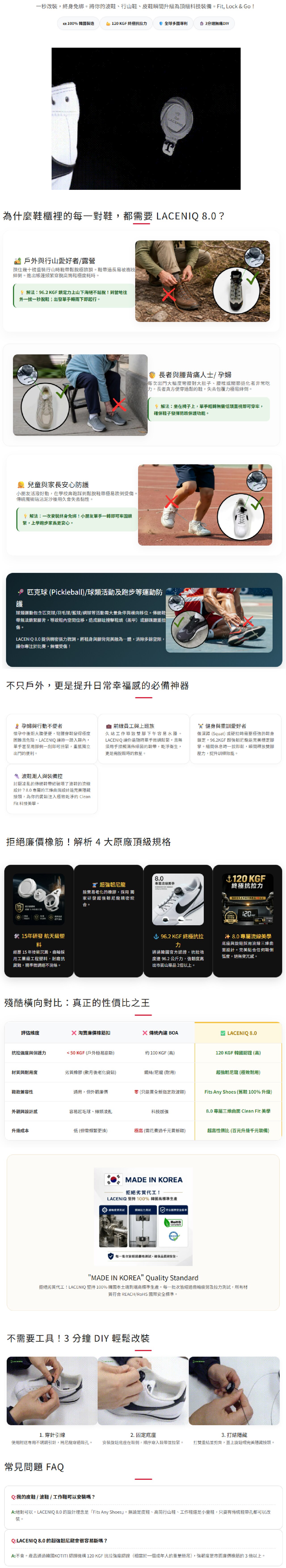 LACENIQ 8.0 旗艦級專利旋鈕鞋帶系統