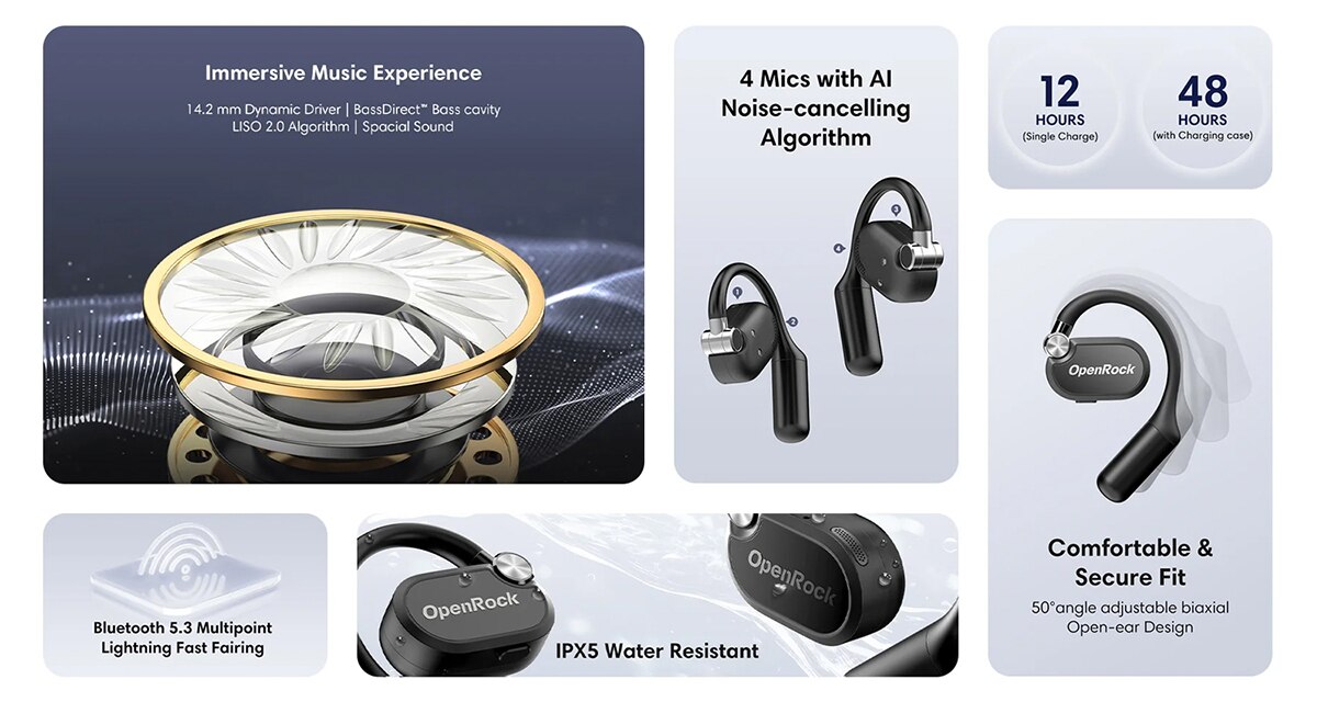 Openrock OpenRock X Open-Ear Sport