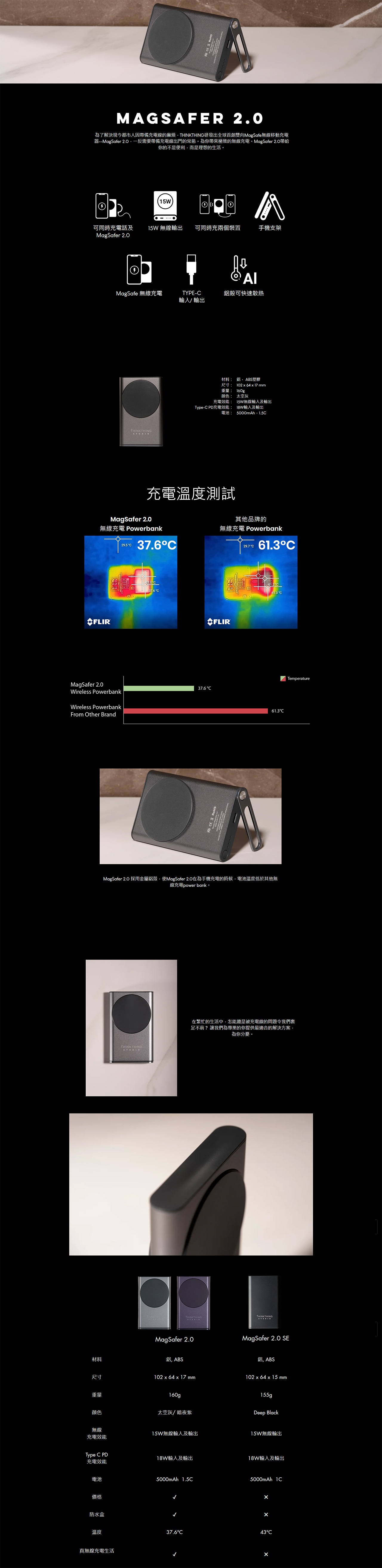 THINKTHING STUDIO MagSafer 2.0 雙向無線充電 PowerBank 移動電源