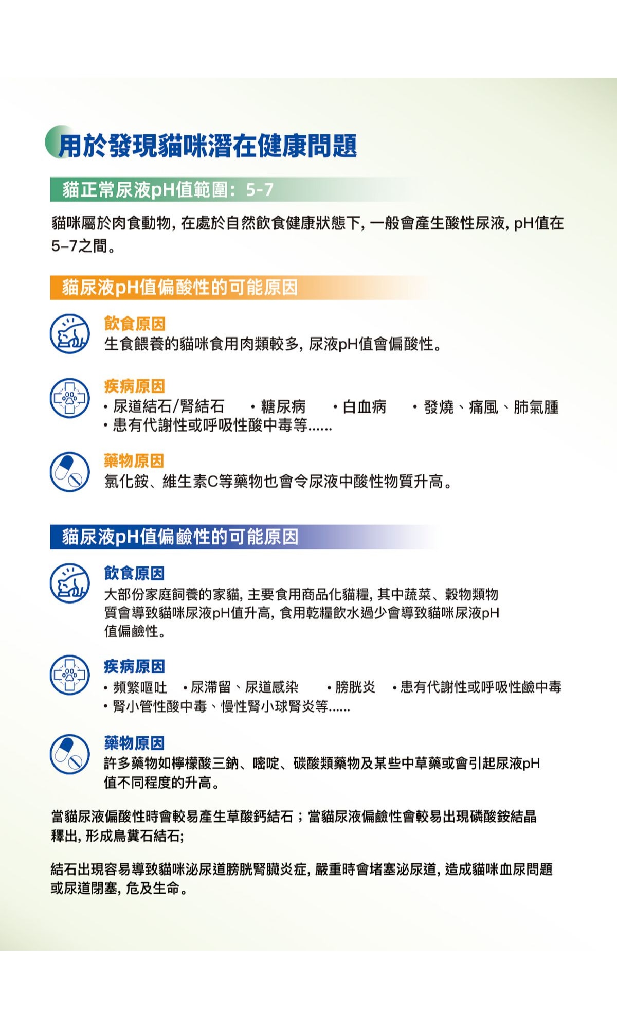Dr. Vet 貓咪尿液pH值檢測顆粒