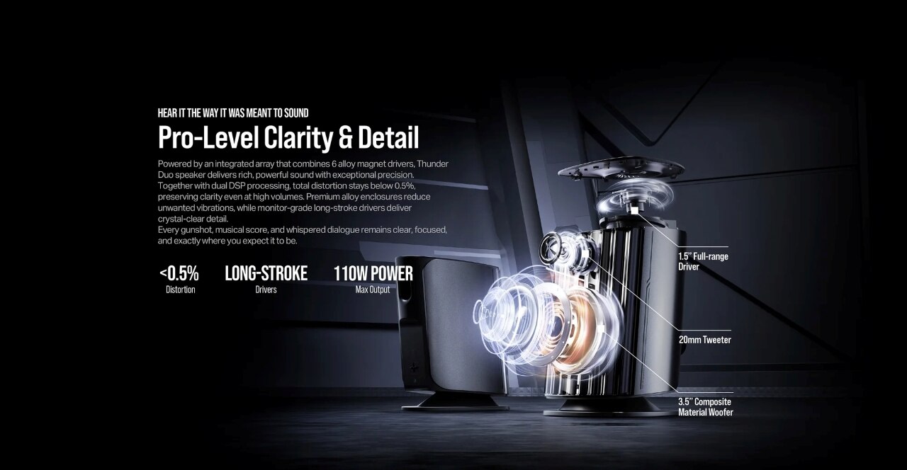 OXS Thunder Duo X Dolby Atmos Bookshelf Speaker system