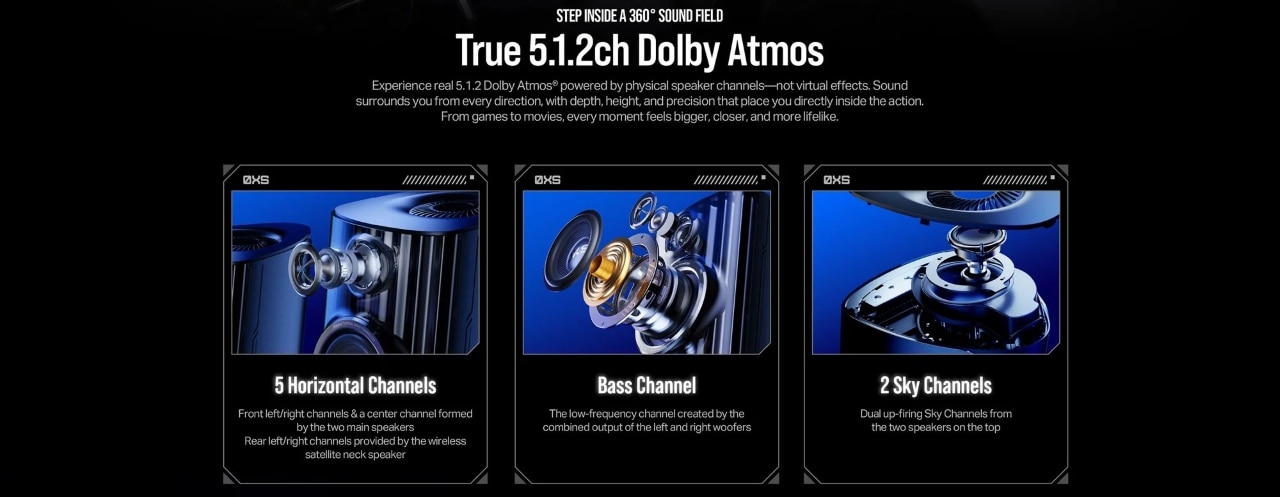 OXS Thunder Duo X Dolby Atmos Bookshelf Speaker system