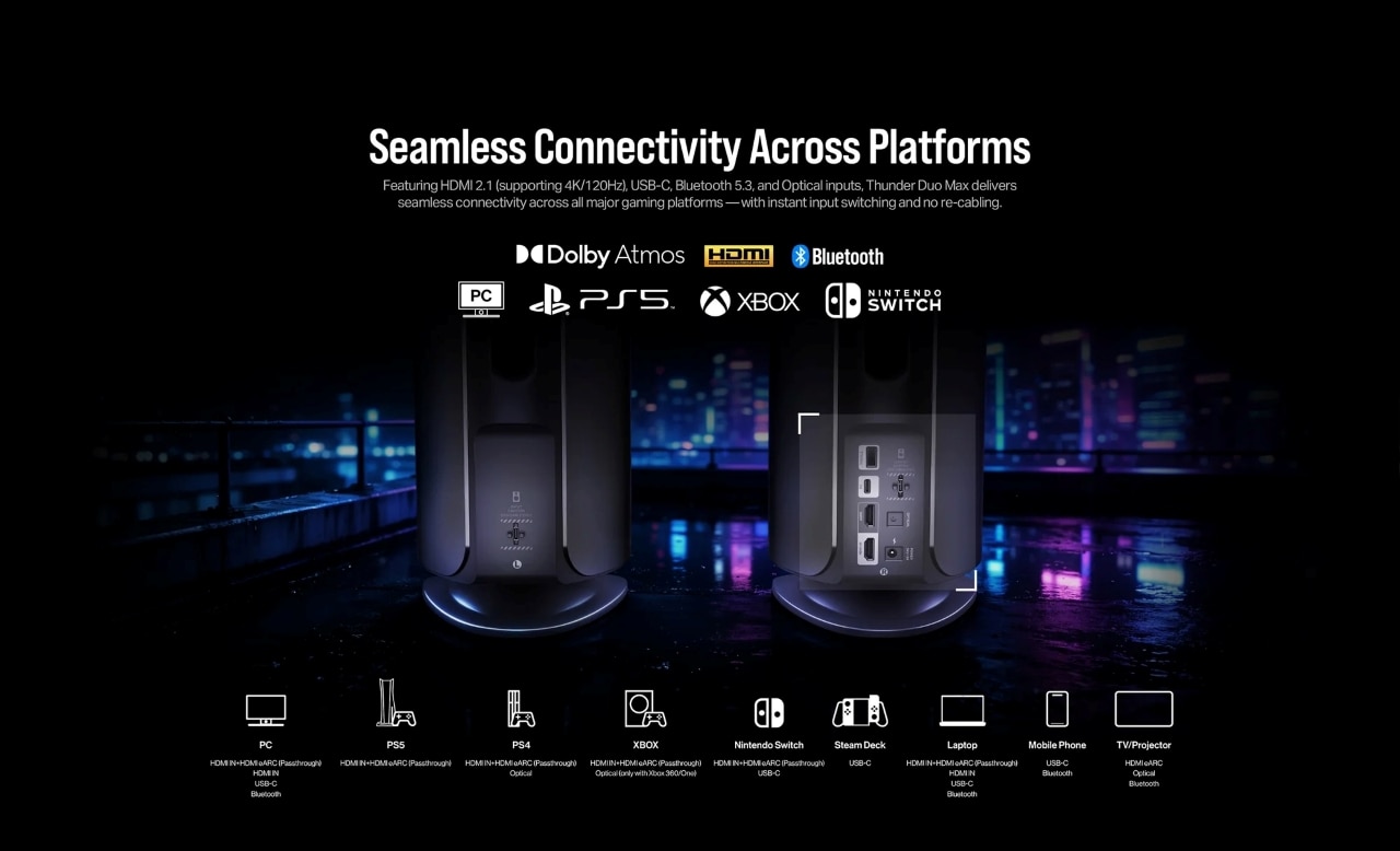 OXS Thunder Duo X Dolby Atmos Bookshelf Speaker system