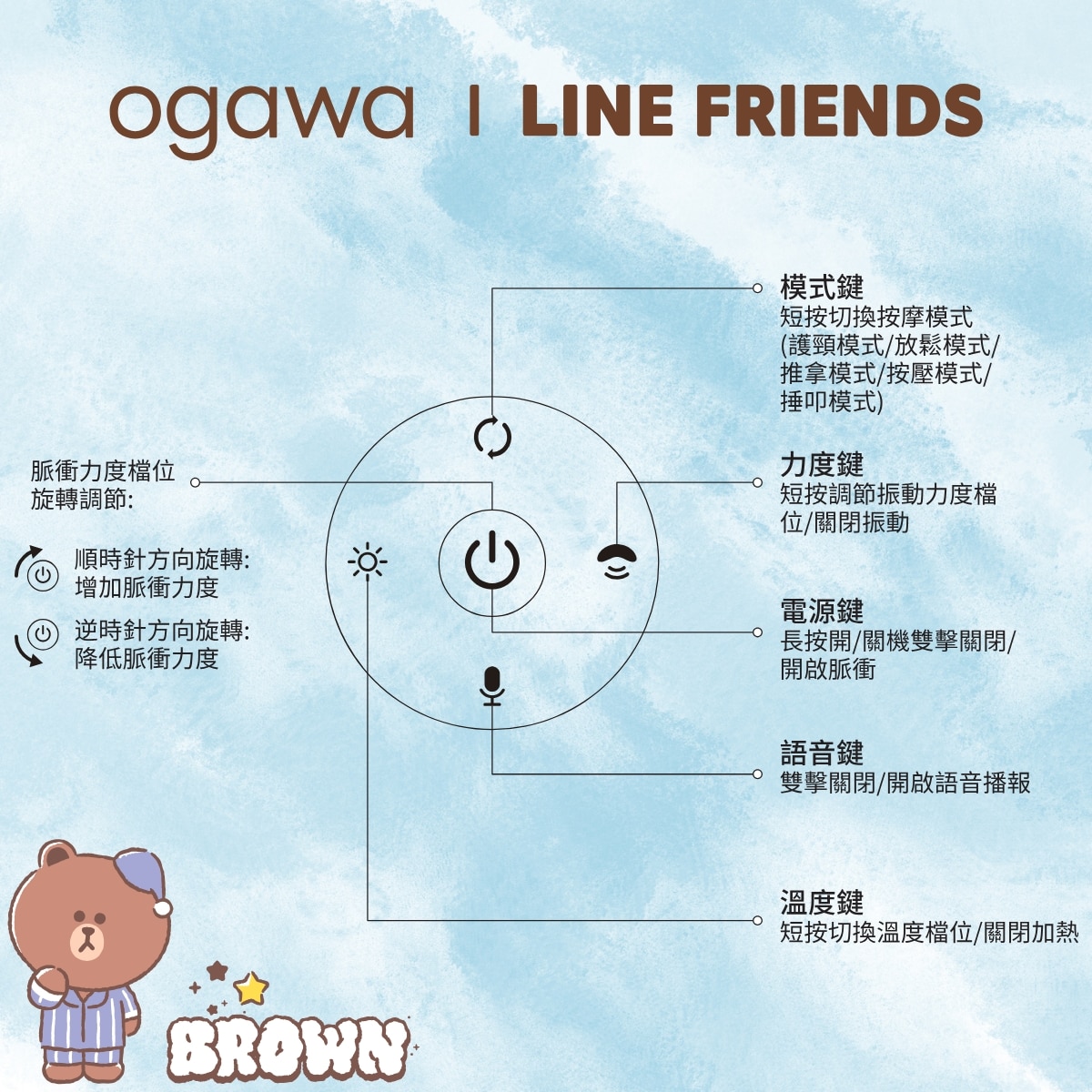 Ogawa Line Friends EMS Neck Massager OL-0842