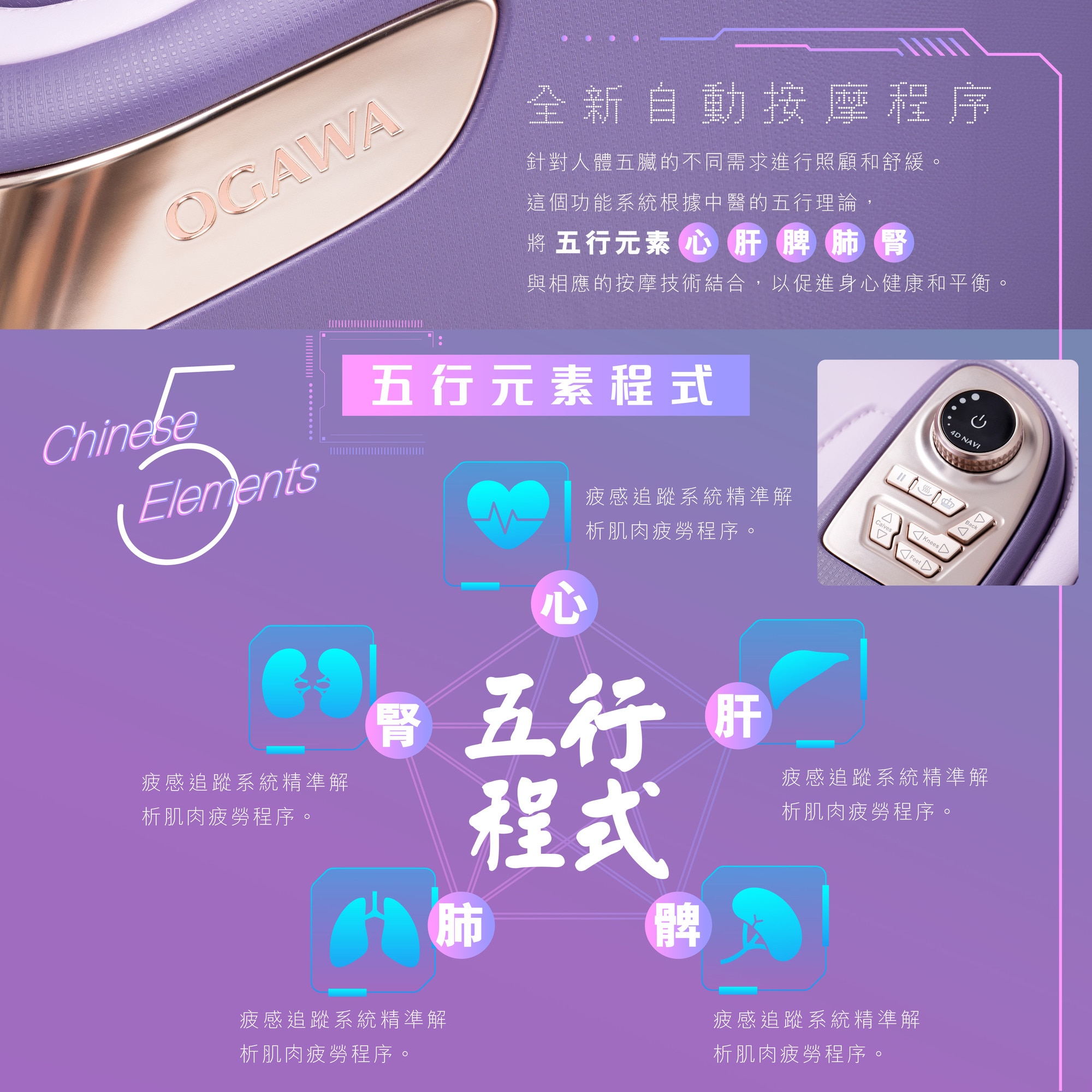 Ogawa MasterMind AI 2.0 Massage Chair