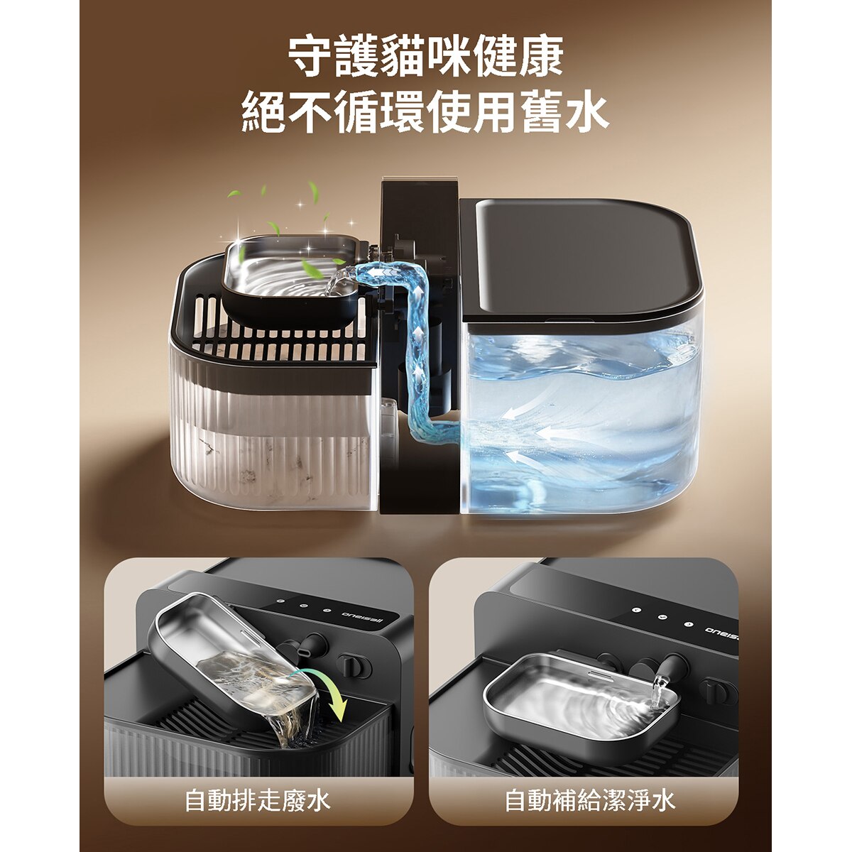 Oneisall 3.5L FreshFill Filterless Water Dispenser