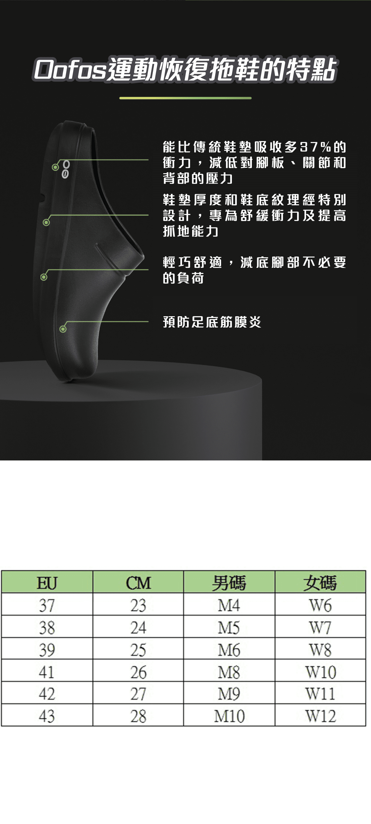 Oofos OOriginal Thong 運動恢復拖鞋 (藍色)