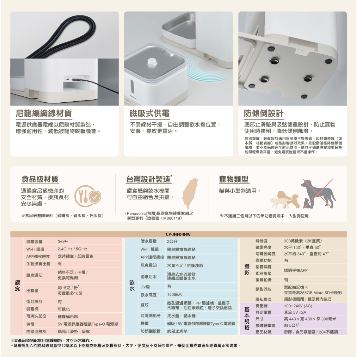 PANASONIC 樂聲牌 CP-JNF04HW 寵物複合式餵食機