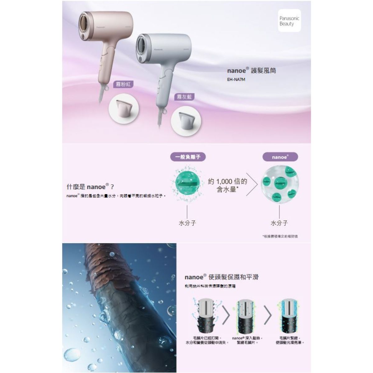 PANASONIC 樂聲牌 EH-NA7M/H nanoe®護髮風筒