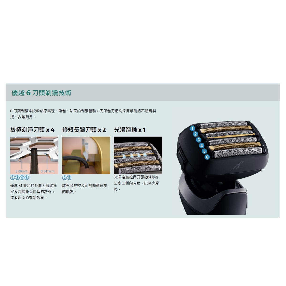 PANASONIC 樂聲牌 ES-L690U LAMDASH超高速磁力驅動電鬚刨
