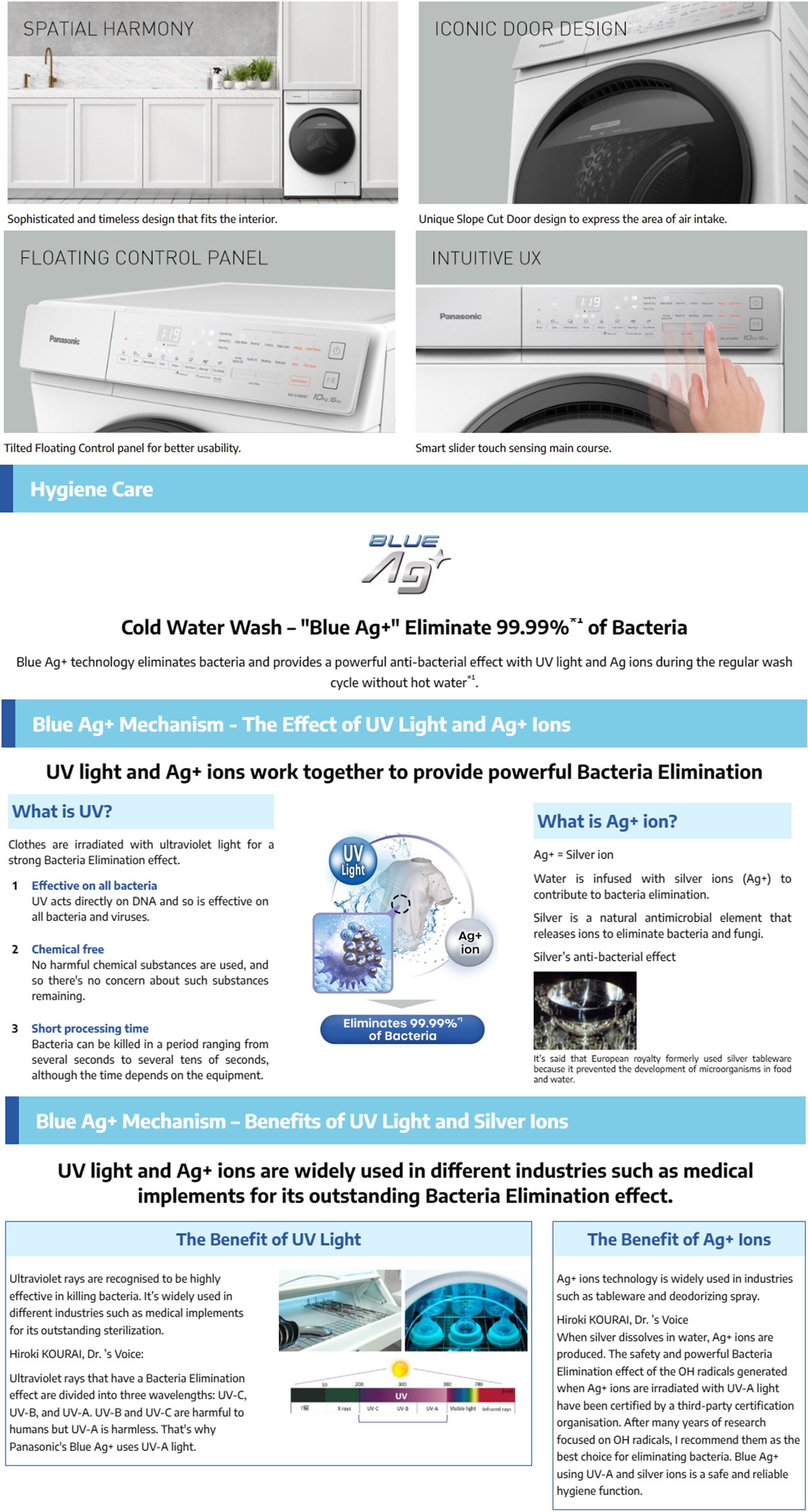 PANASONIC NAS106FR2 Blue Ag+ 2-in-1 Washer Dryer  Washer 2 In 1