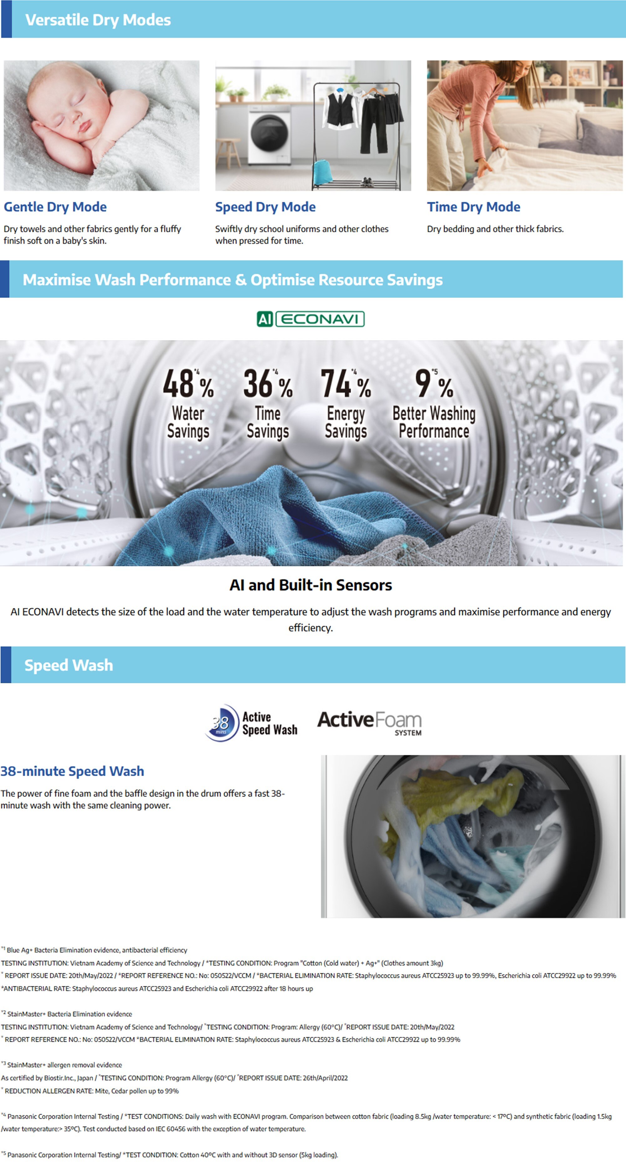 PANASONIC NAS106FR2 Blue Ag+ 2-in-1 Washer Dryer  Washer 2 In 1