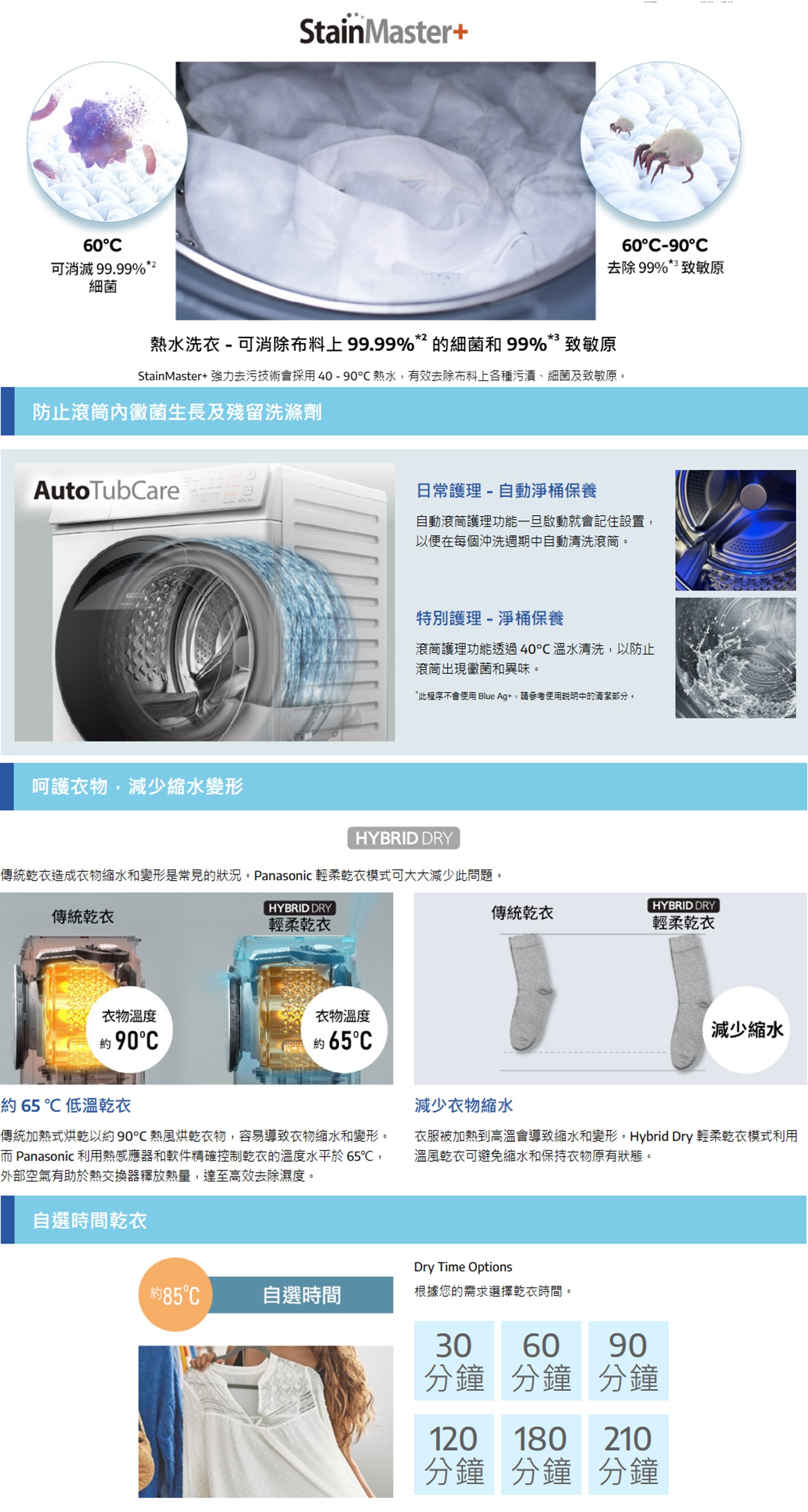 PANASONIC 樂聲牌 NAS106FR2 銀離子除菌 2合1洗衣乾衣機 2合1洗衣乾衣機