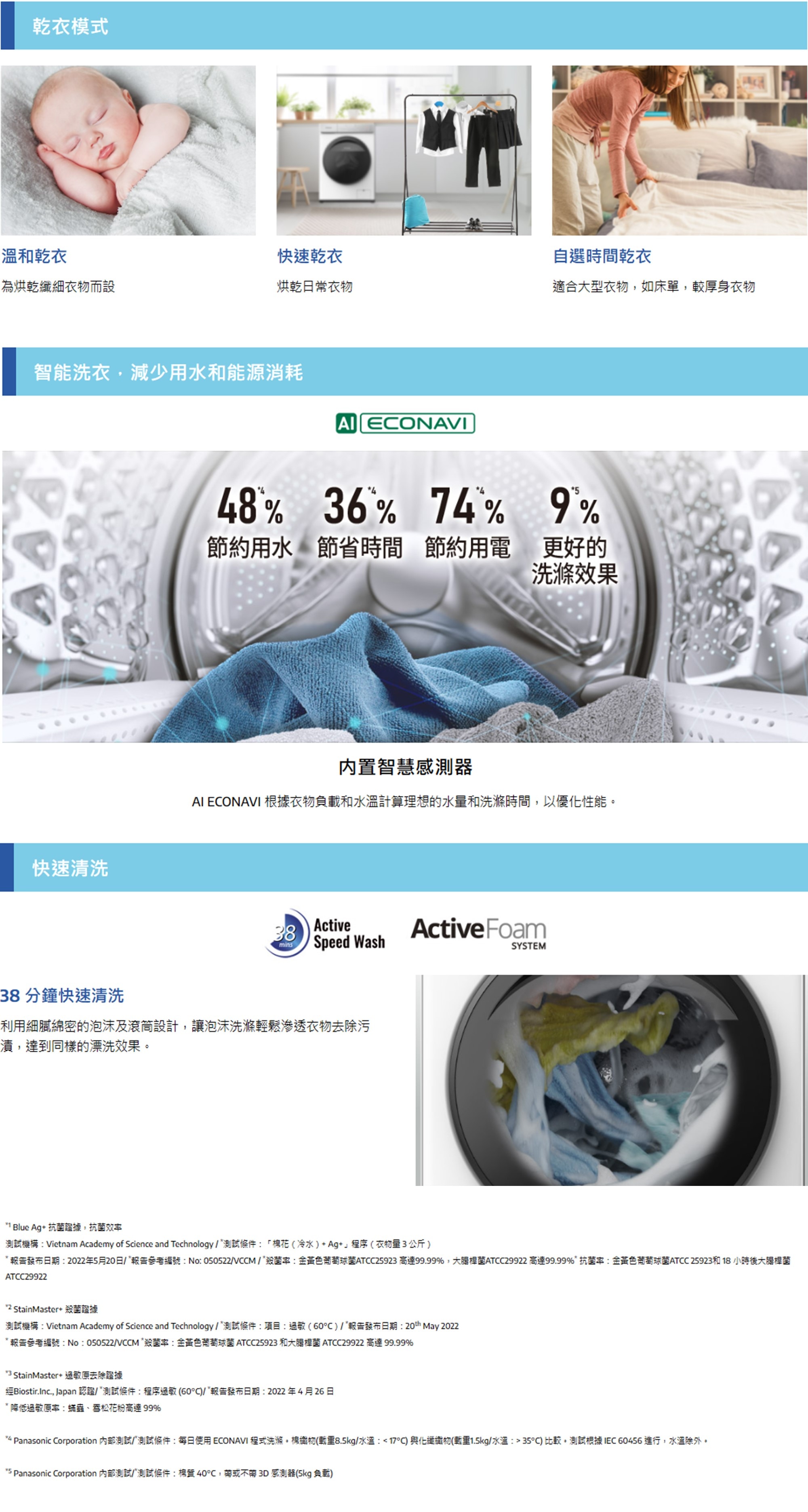 PANASONIC 樂聲牌 NAS106FR2 銀離子除菌 2合1洗衣乾衣機 2合1洗衣乾衣機