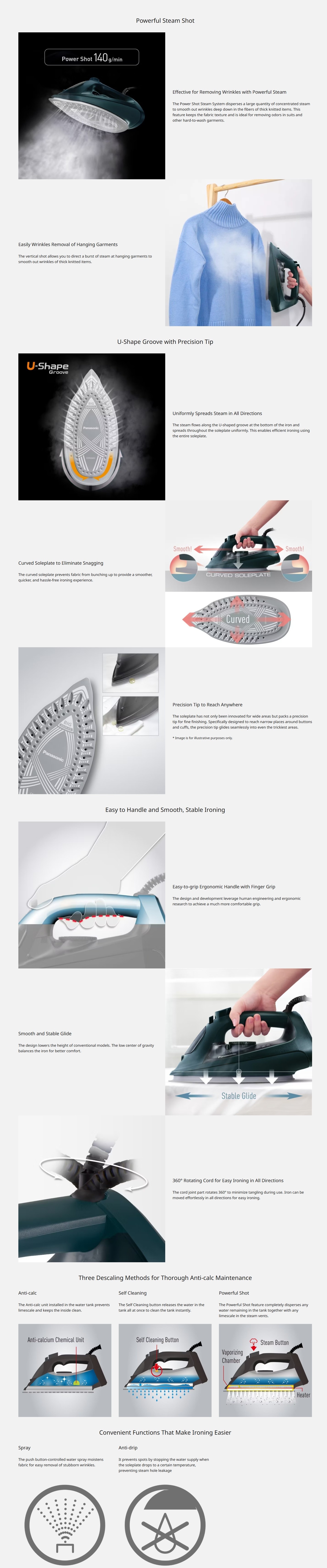 PANASONIC NI-U450 Ceramic Coated Soleplate Steam Iron (2400W)