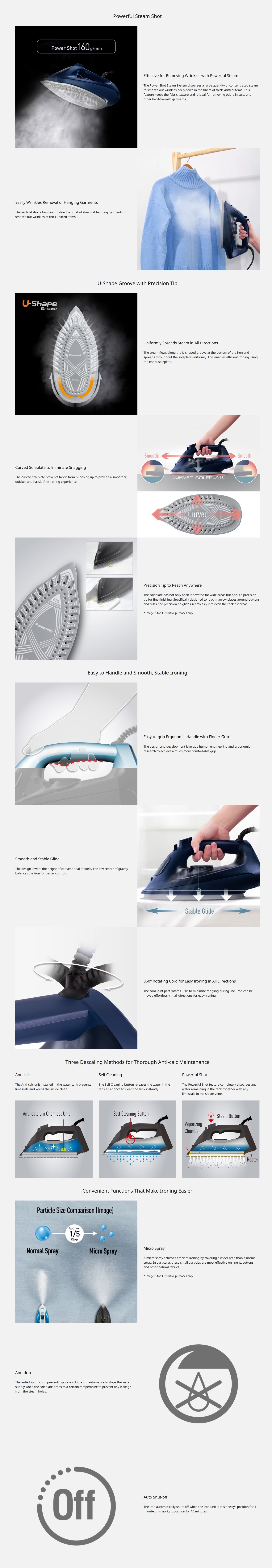 PANASONIC NI-U800 Ceramic Coated Soleplate Steam Iron (2600W)