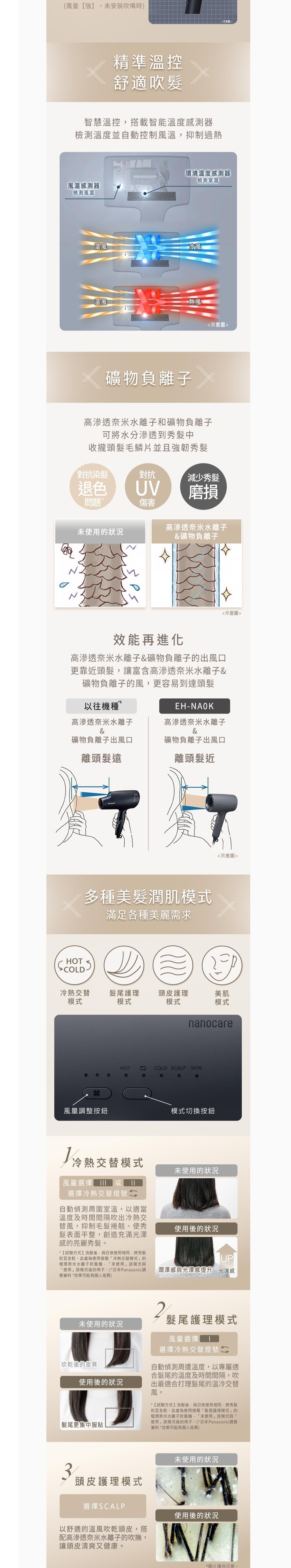 PANASONIC NA0K nanoe® Hair Dryer