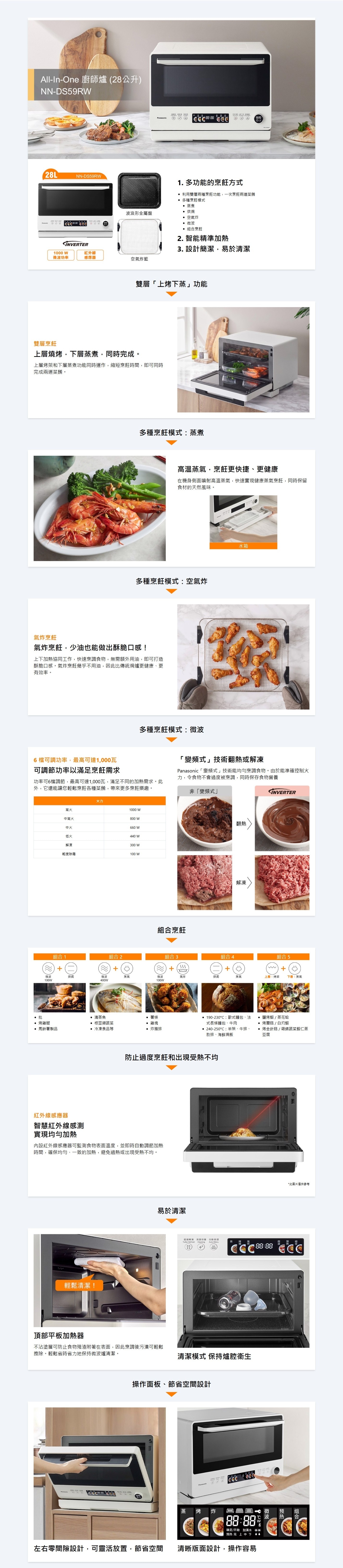 PANASONIC 樂聲牌 NN-DS59RW  AIO 28公升 廚師爐