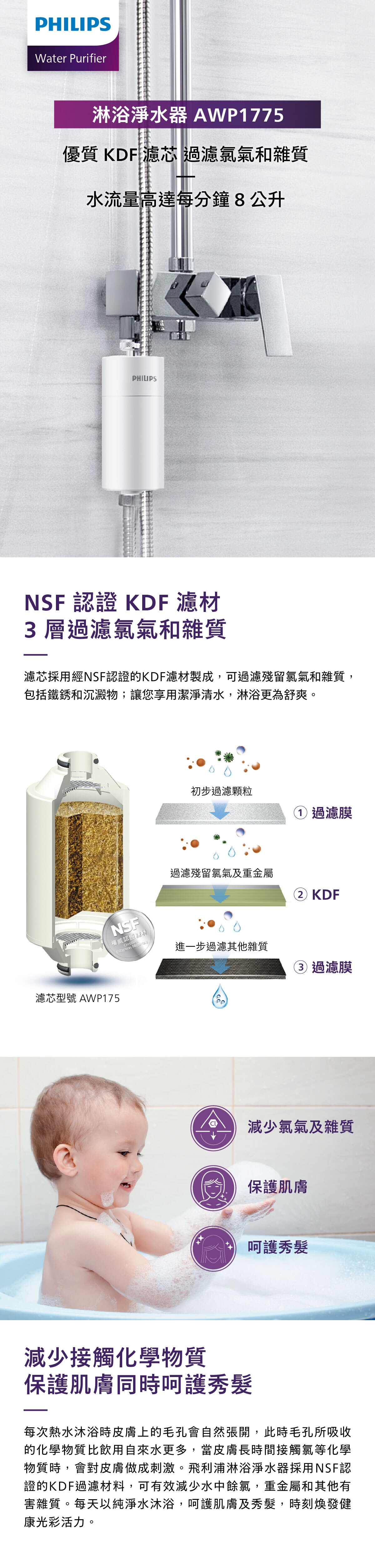 PHILIPS 飛利浦 AWP1775CH/97 AWP175/97 淋浴淨水器套裝 - 尊貴閃亮版