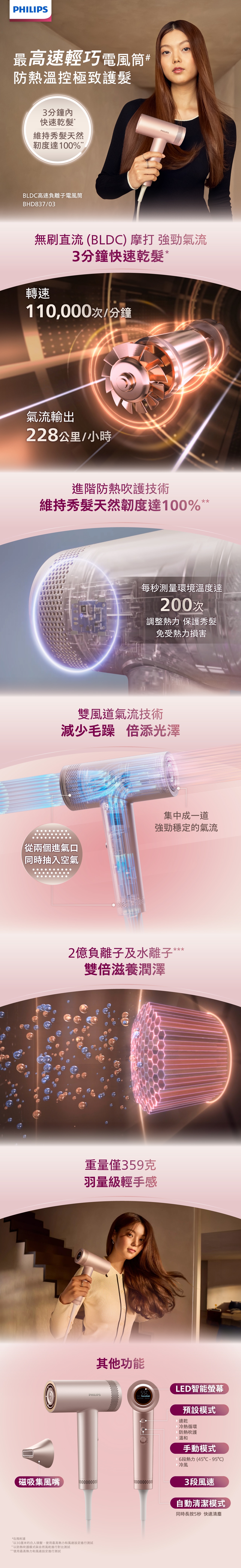 PHILIPS 飛利浦 BHD837/03 BLDC高速負離子電風筒