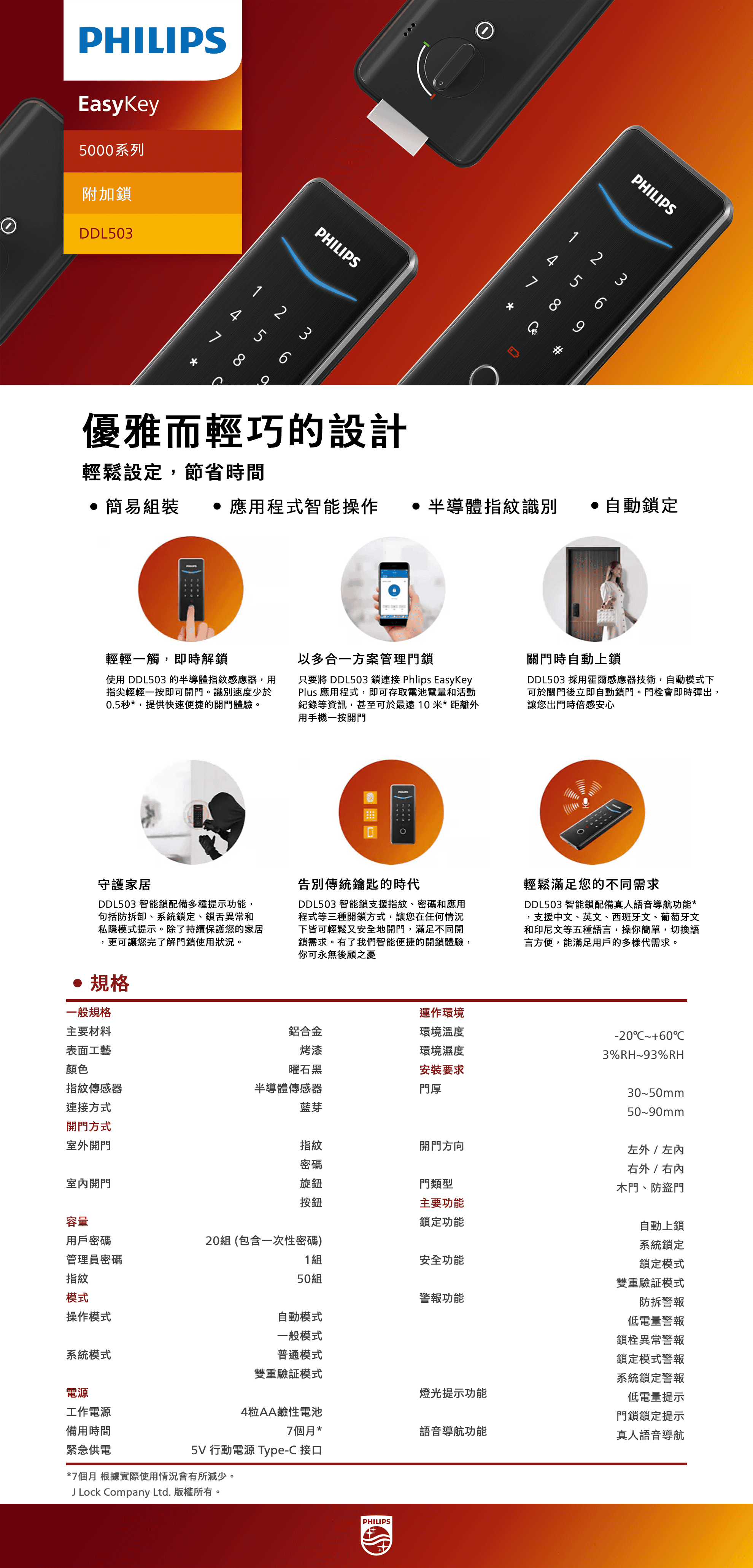 PHILIPS 飛利浦 DDL503 5000 series 附加智能鎖