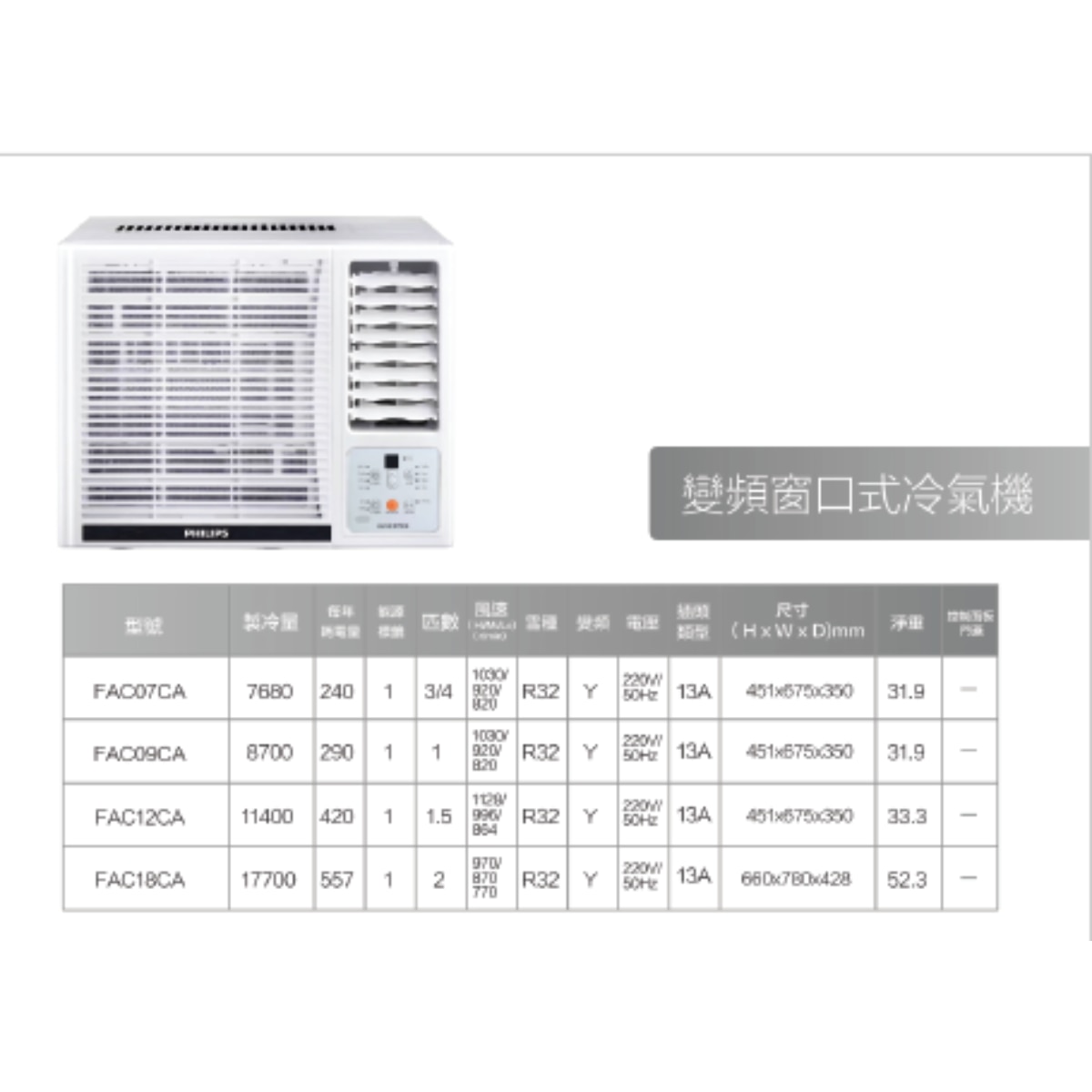 PHILIPS 1HP R32 Inverter Window Air Conditioner - FAC09CA